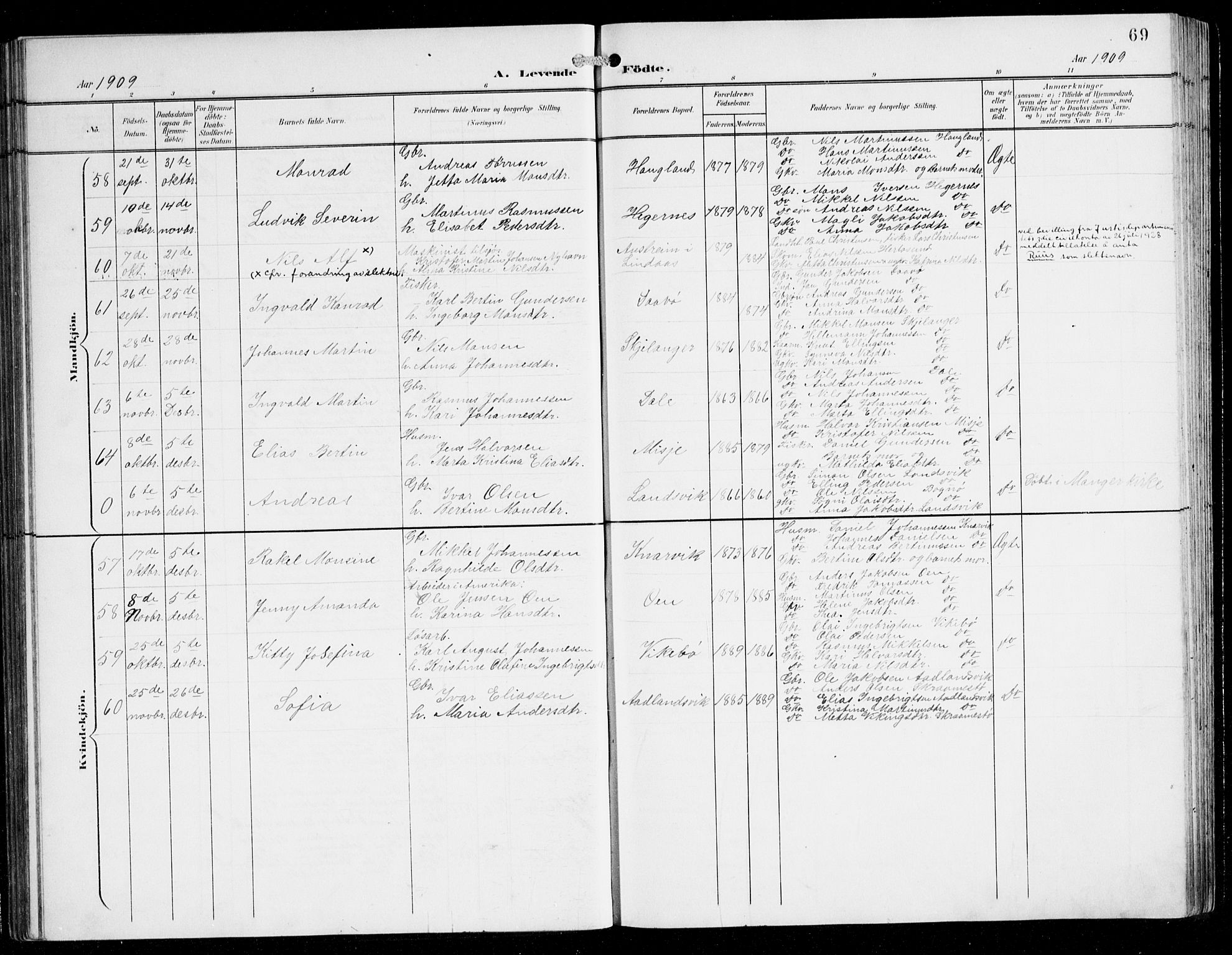 Herdla Sokneprestembete, SAB/A-75701/H/Hab: Parish register (copy) no. C 1, 1900-1913, p. 69
