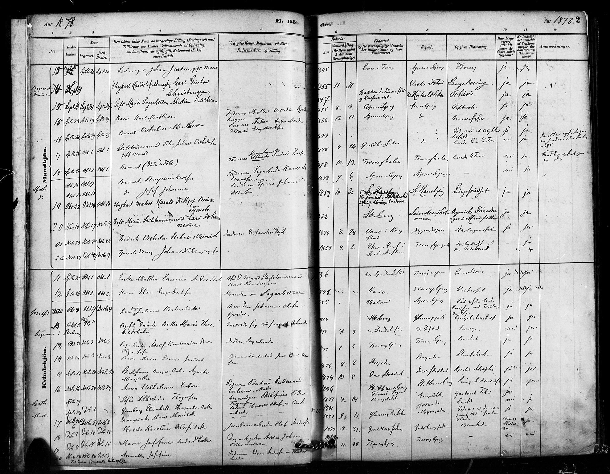 Fredrikstad domkirkes prestekontor Kirkebøker, SAO/A-10906/F/Fa/L0003: Parish register (official) no. 3, 1878-1904, p. 2