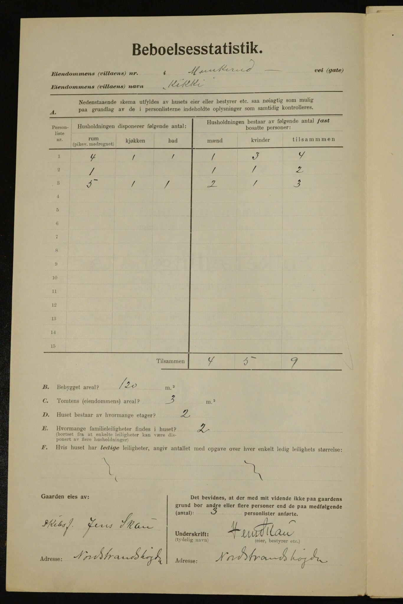 , Municipal Census 1923 for Aker, 1923, p. 42453