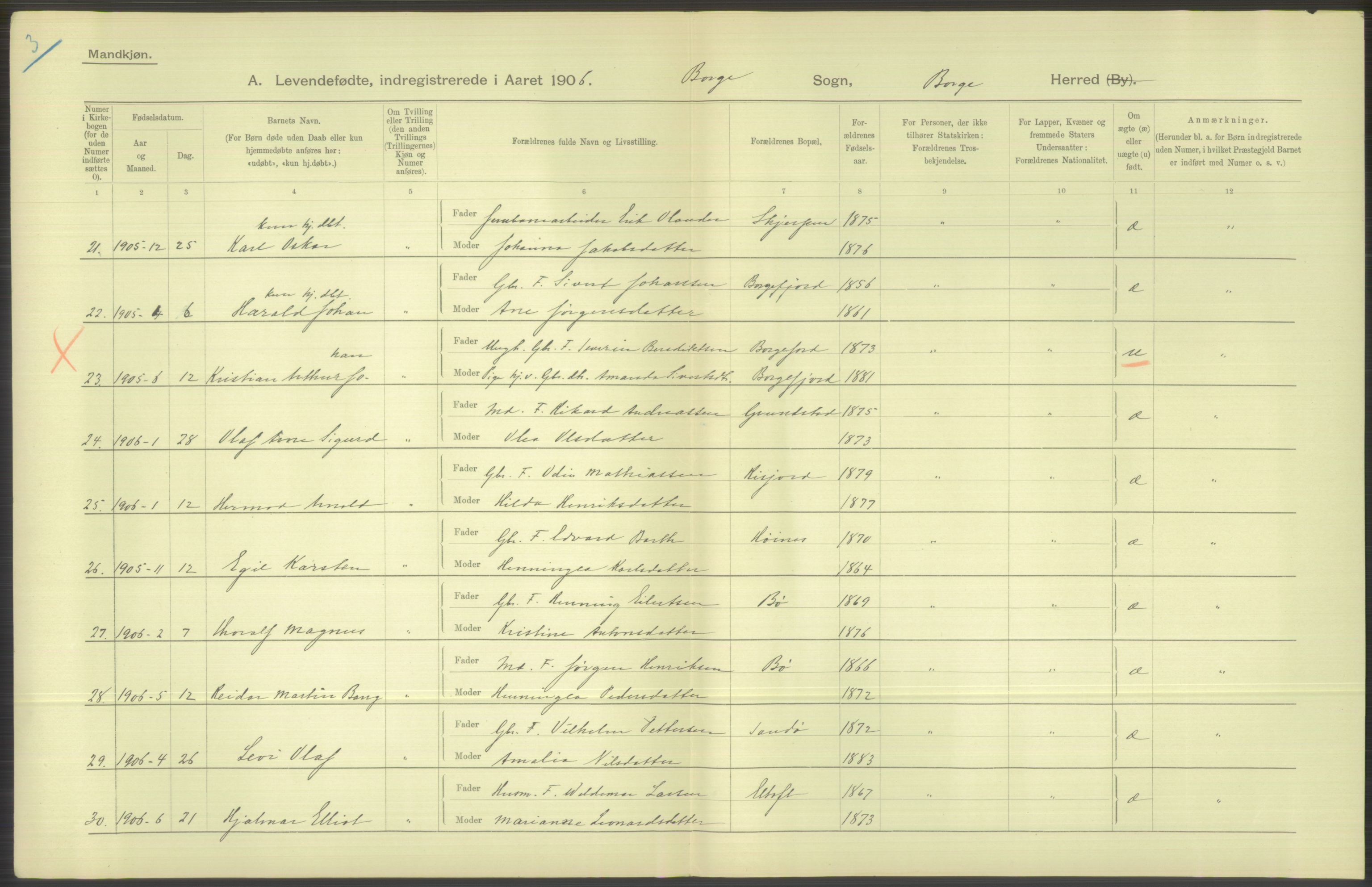 Statistisk sentralbyrå, Sosiodemografiske emner, Befolkning, AV/RA-S-2228/D/Df/Dfa/Dfad/L0044: Nordlands amt: Levendefødte menn og kvinner. Bygder., 1906, p. 154