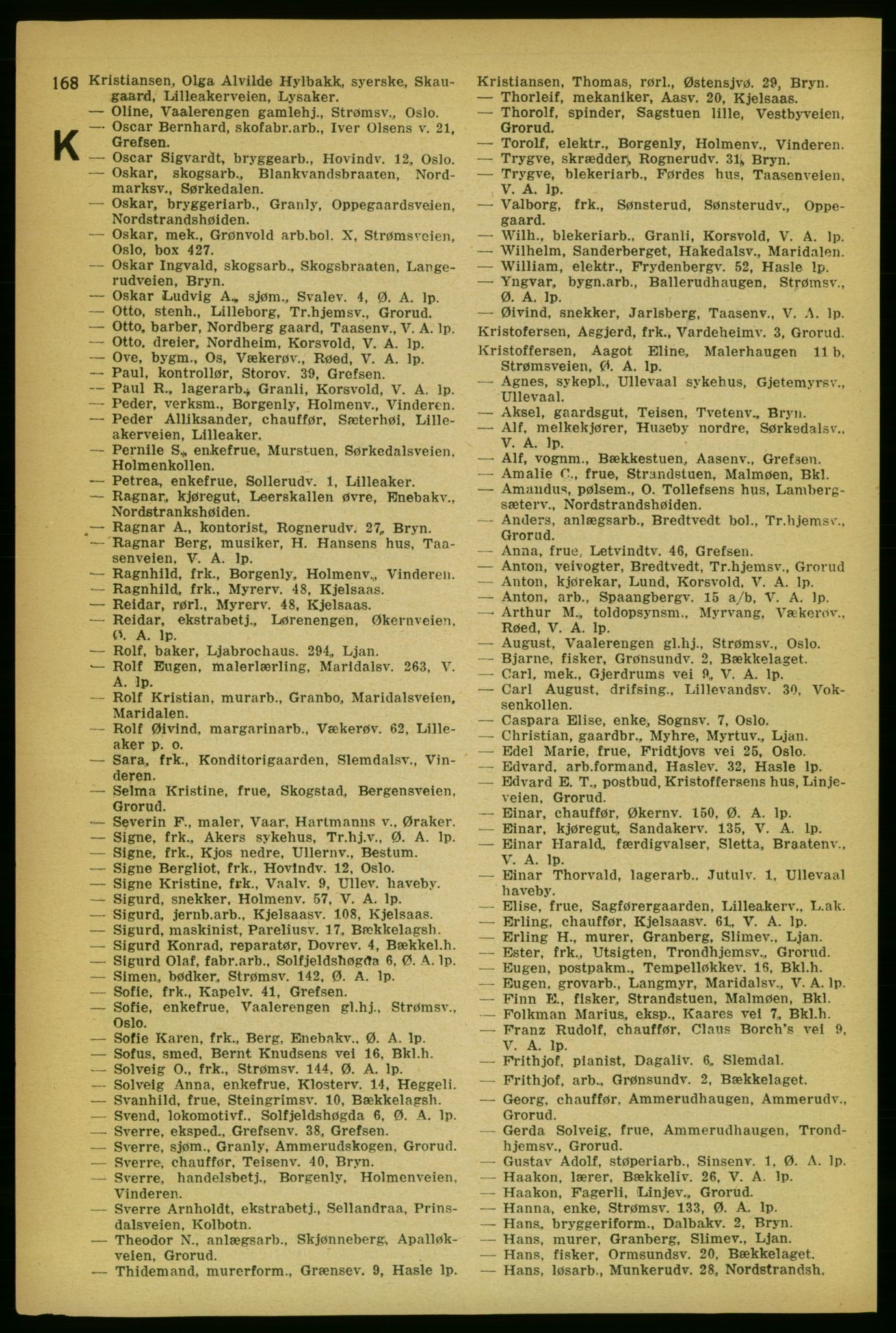 Aker adressebok/adressekalender, PUBL/001/A/004: Aker adressebok, 1929, p. 168