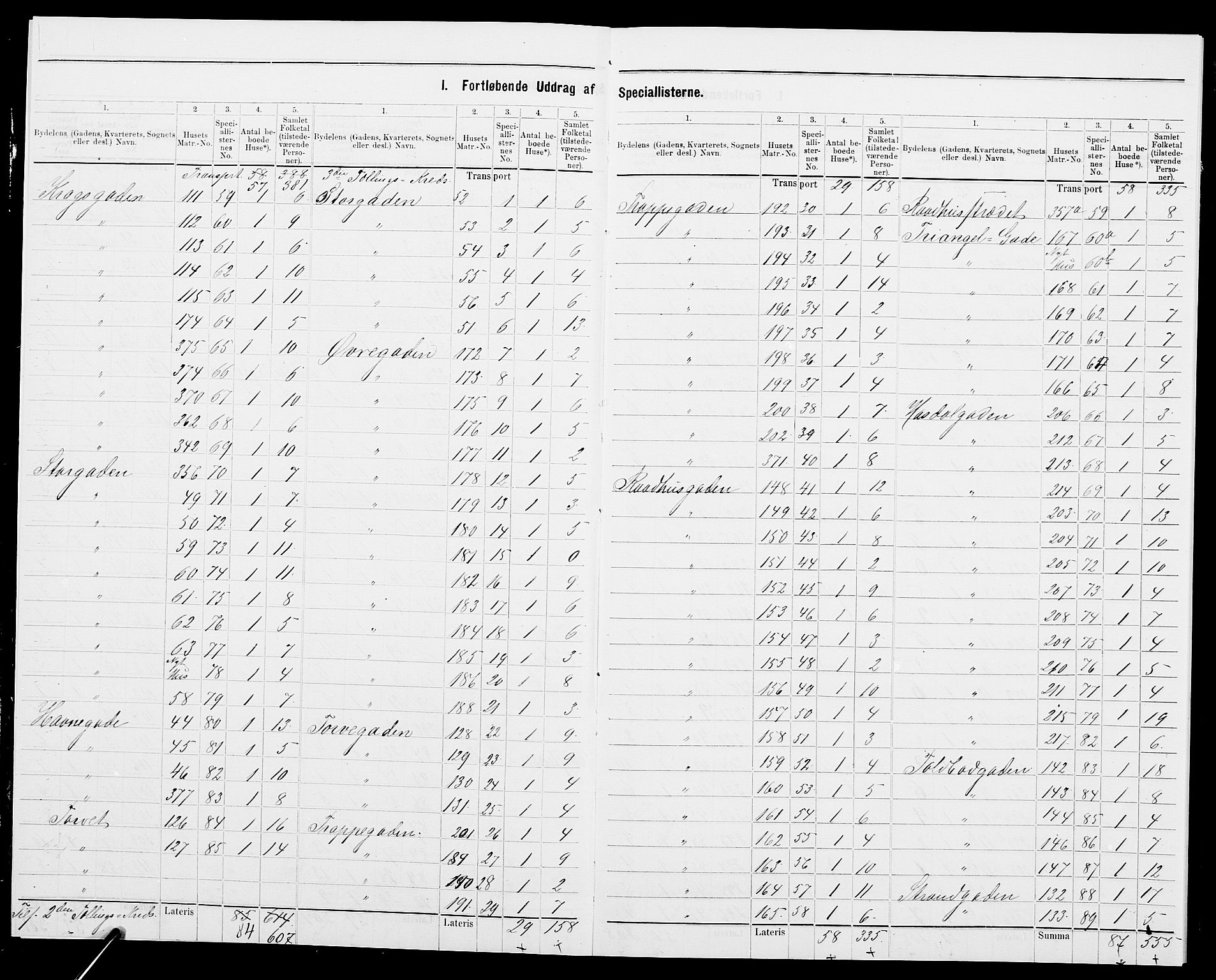 SAK, 1875 census for 0901B Risør/Risør, 1875, p. 3