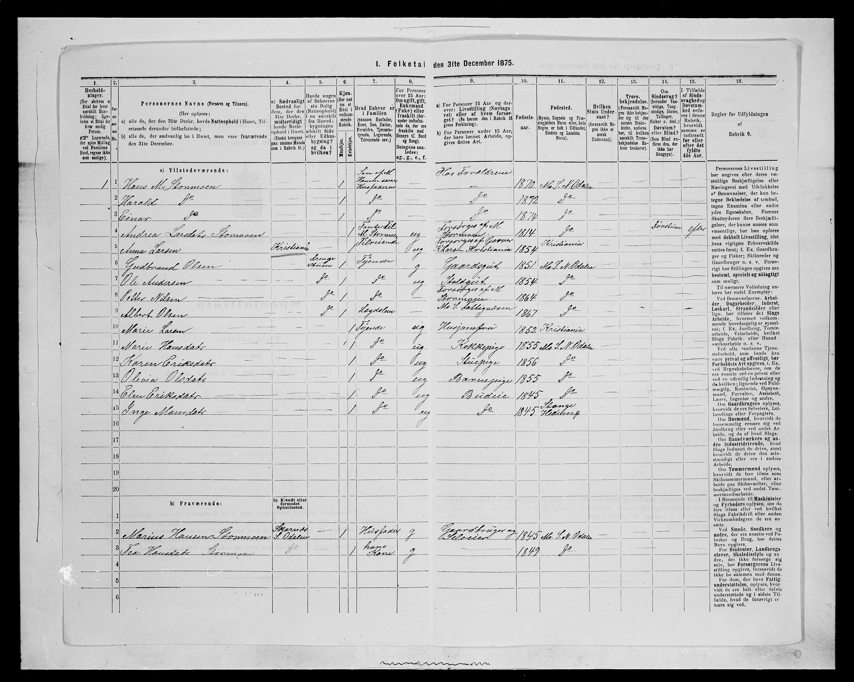 SAH, 1875 census for 0418P Nord-Odal, 1875, p. 946