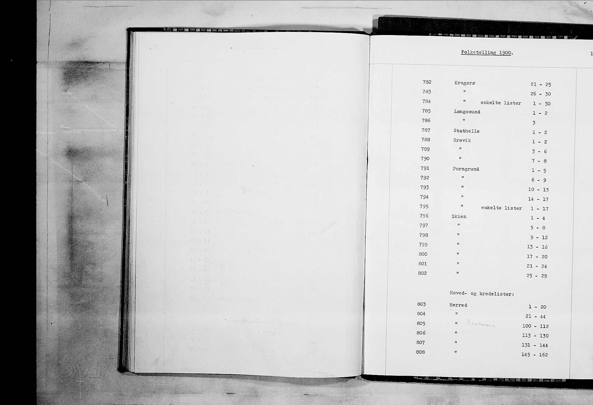 SAKO, 1900 census for Kragerø, 1900, p. 2434