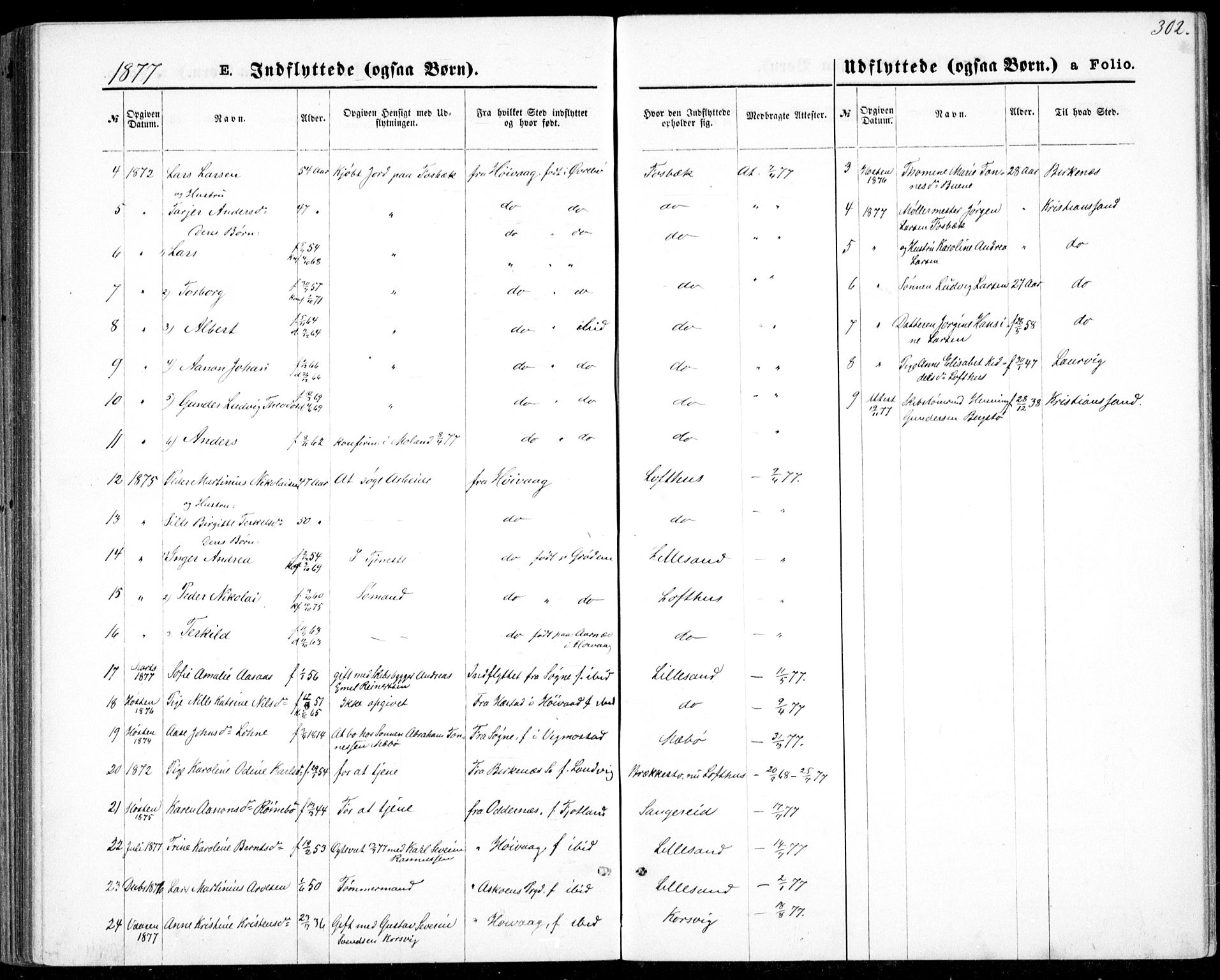 Vestre Moland sokneprestkontor, SAK/1111-0046/F/Fb/Fbb/L0005: Parish register (copy) no. B 5, 1872-1883, p. 302