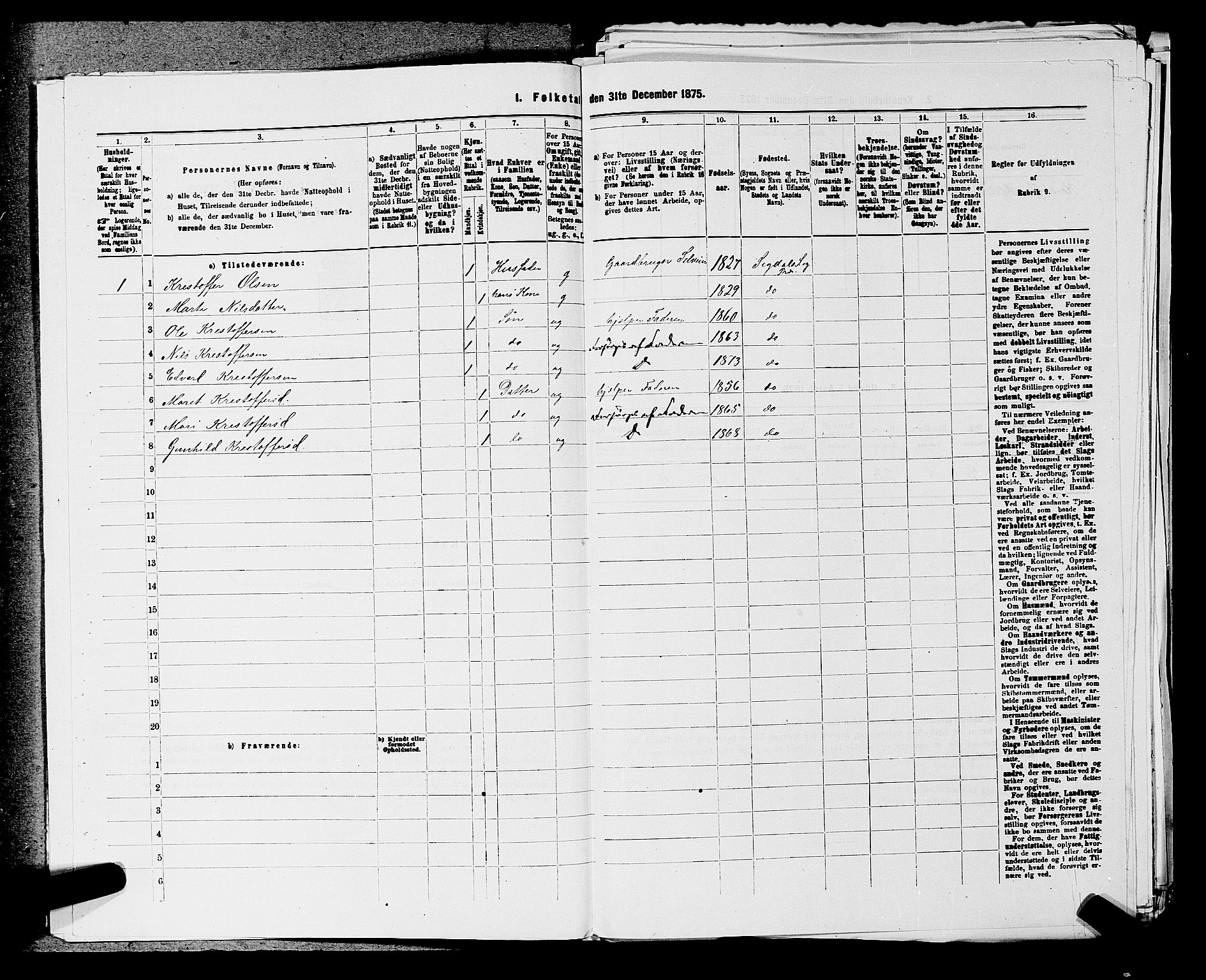 SAKO, 1875 census for 0621P Sigdal, 1875, p. 432