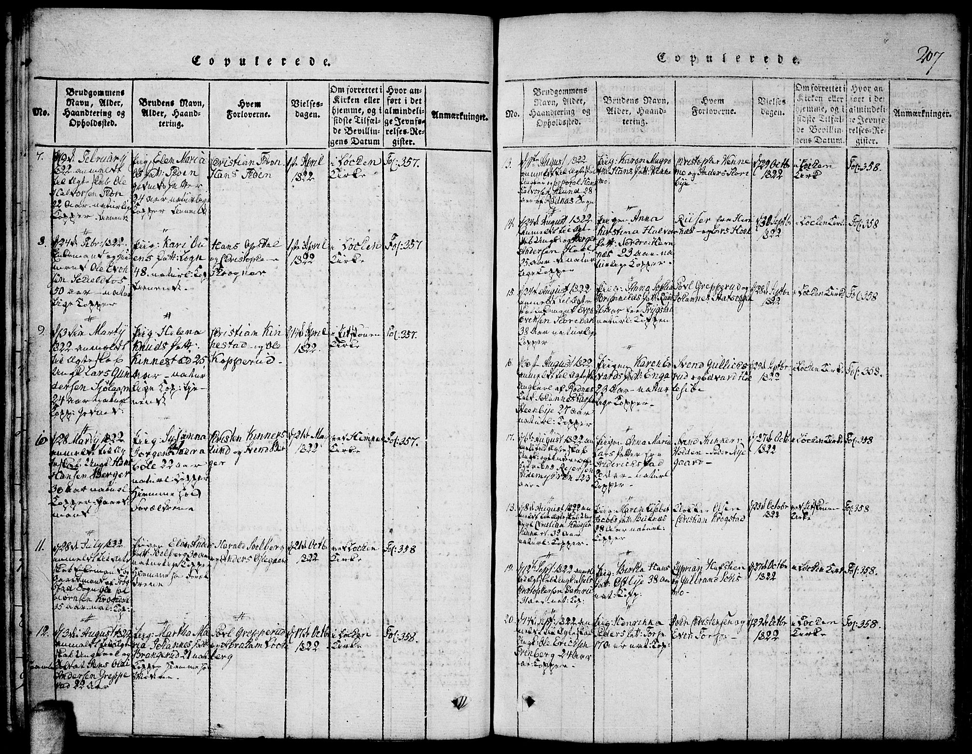 Høland prestekontor Kirkebøker, AV/SAO-A-10346a/F/Fa/L0007: Parish register (official) no. I 7, 1814-1827, p. 207