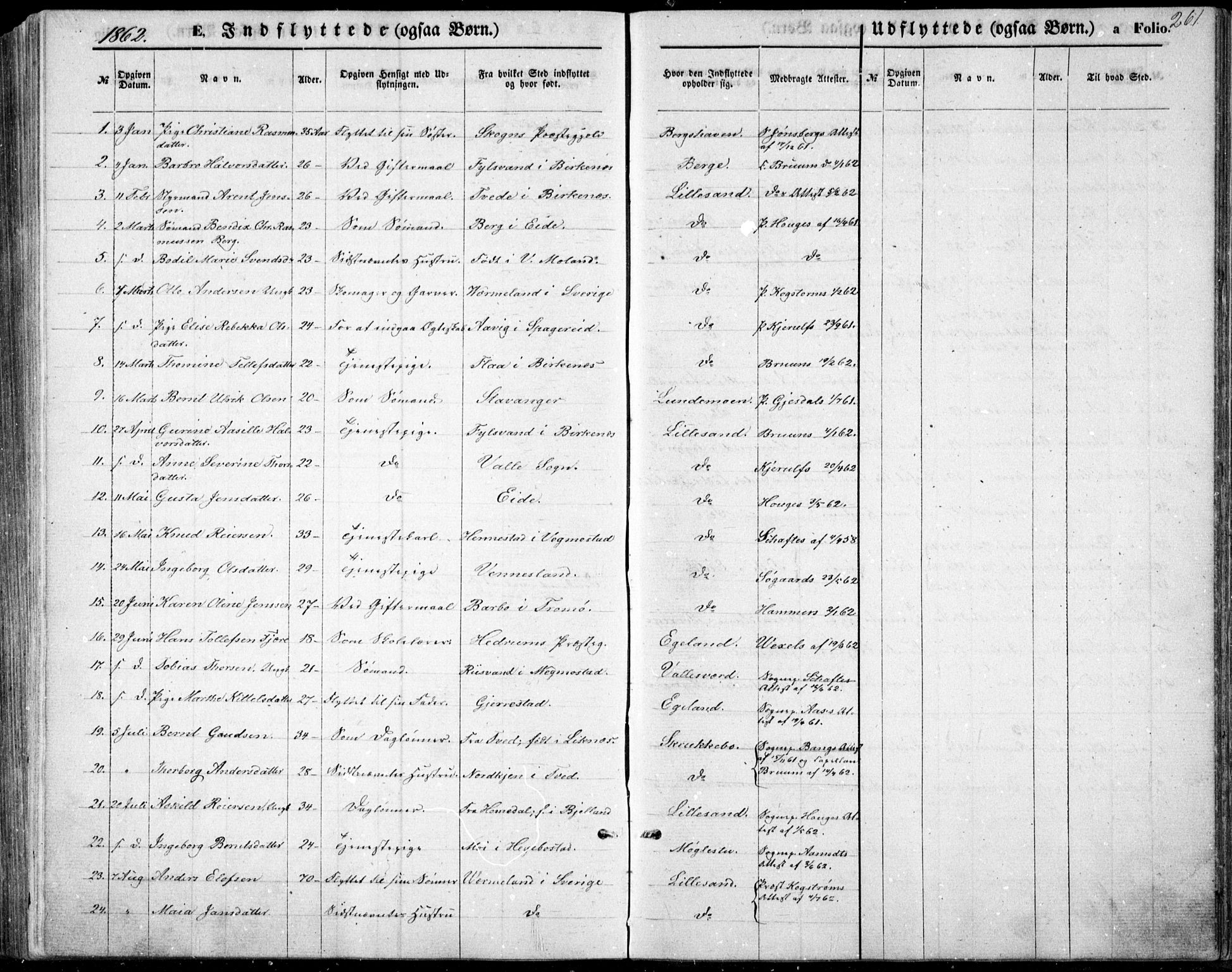 Vestre Moland sokneprestkontor, SAK/1111-0046/F/Fb/Fbb/L0004: Parish register (copy) no. B 4, 1861-1872, p. 261