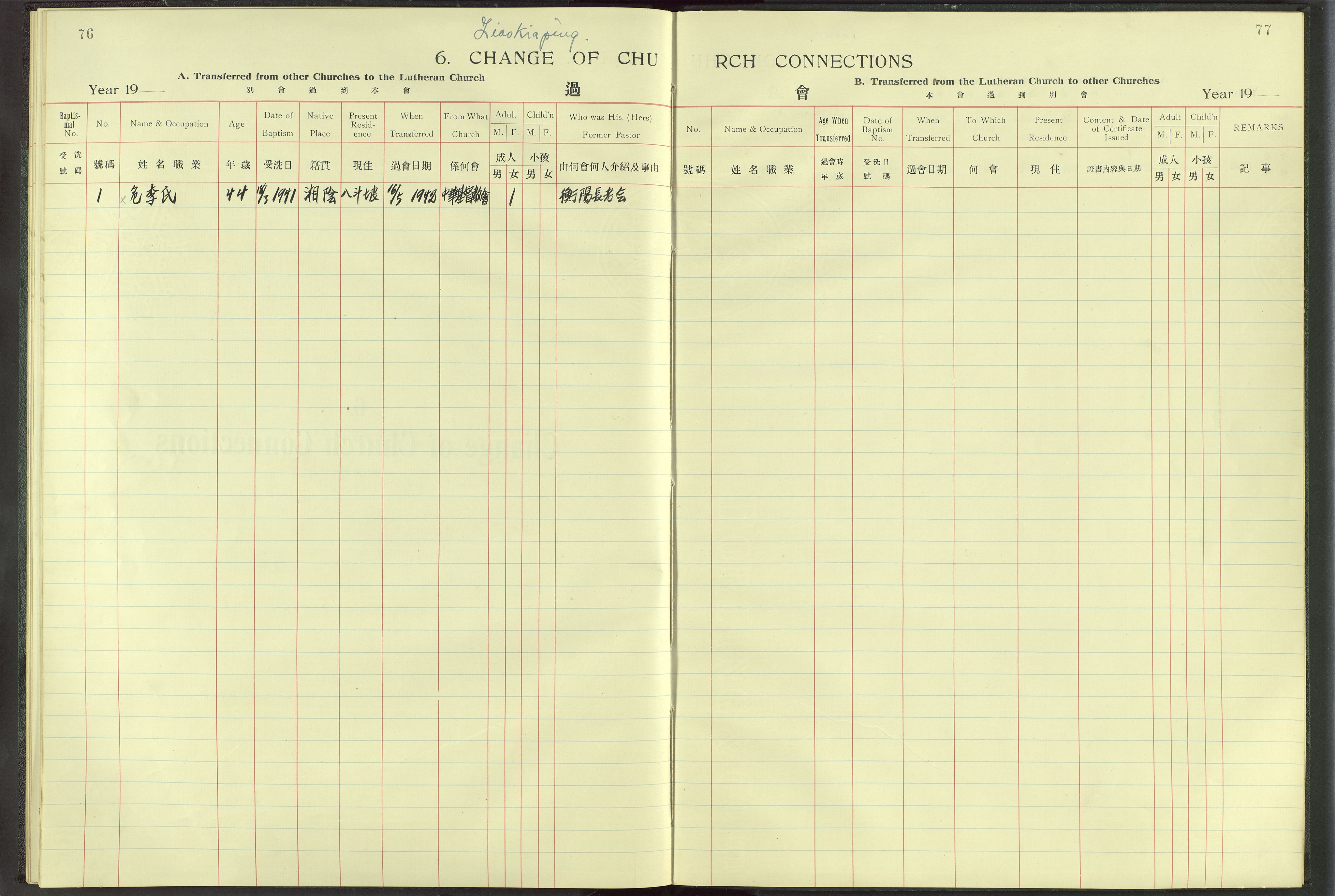 Det Norske Misjonsselskap - utland - Kina (Hunan), VID/MA-A-1065/Dm/L0009: Parish register (official) no. 54, 1942-1948, p. 76-77