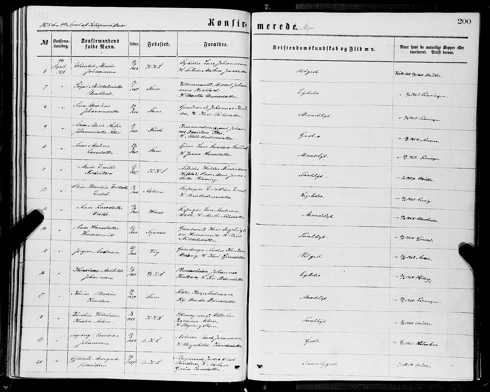 Domkirken sokneprestembete, AV/SAB-A-74801/H/Haa/L0029: Parish register (official) no. C 4, 1864-1879, p. 200