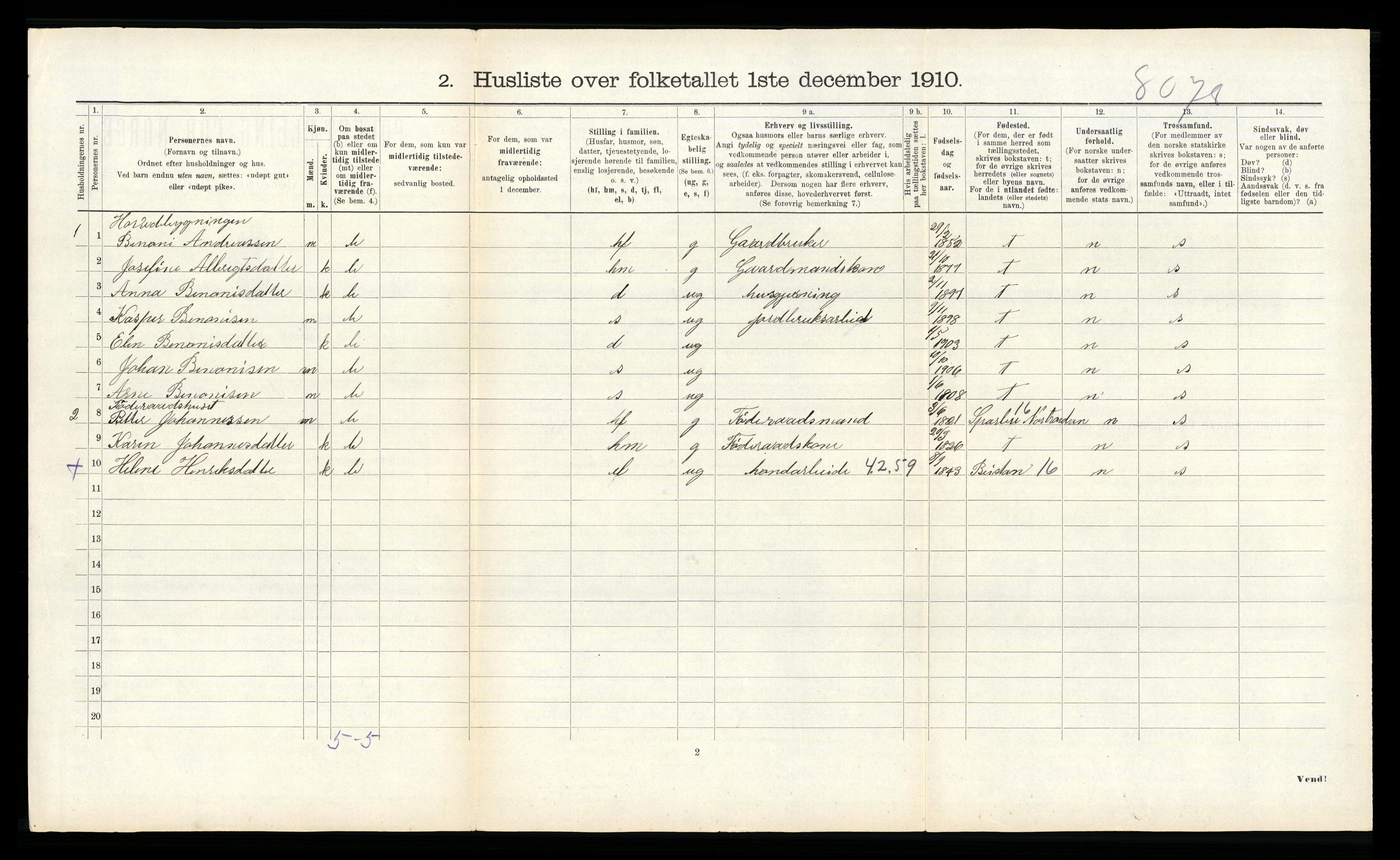 RA, 1910 census for Vikna, 1910, p. 958