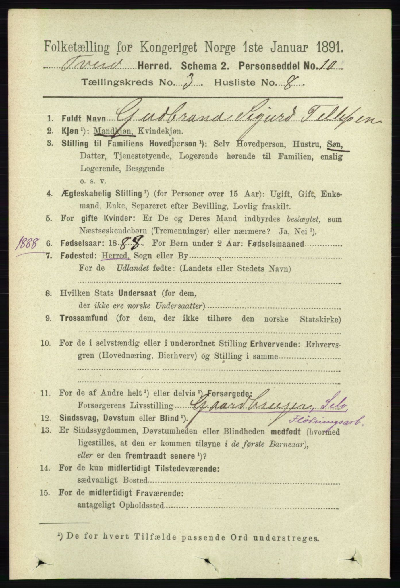 RA, 1891 census for 1013 Tveit, 1891, p. 1234