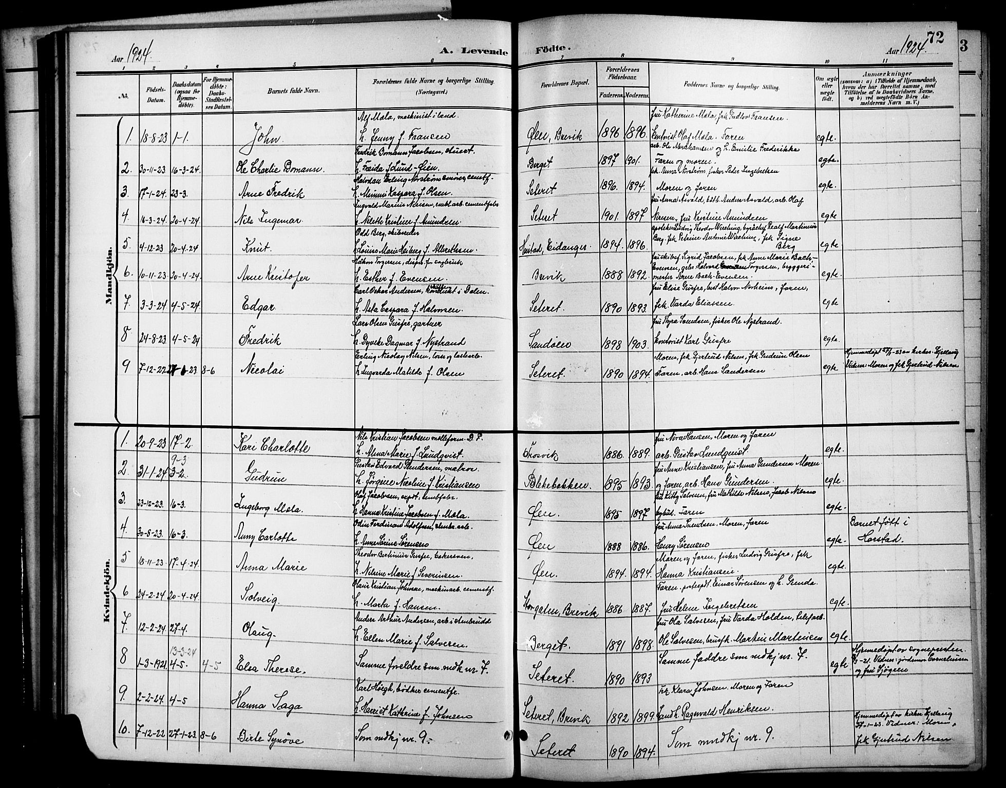 Brevik kirkebøker, SAKO/A-255/G/Ga/L0005: Parish register (copy) no. 5, 1901-1924, p. 72
