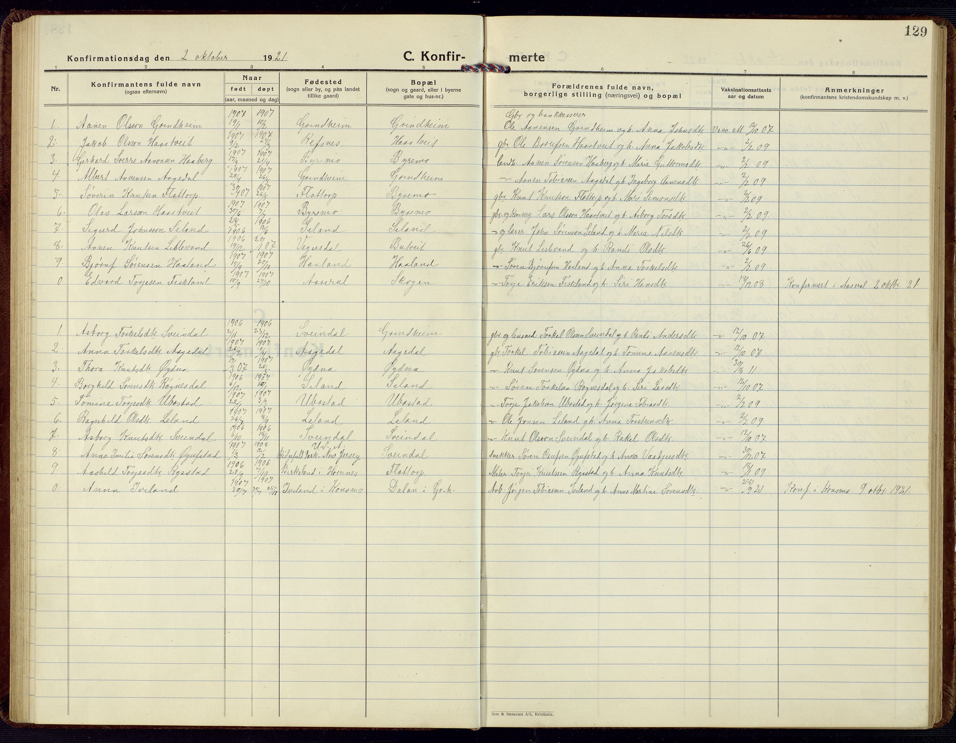 Bjelland sokneprestkontor, SAK/1111-0005/F/Fb/Fbc/L0004: Parish register (copy) no. B 4, 1921-1978, p. 129