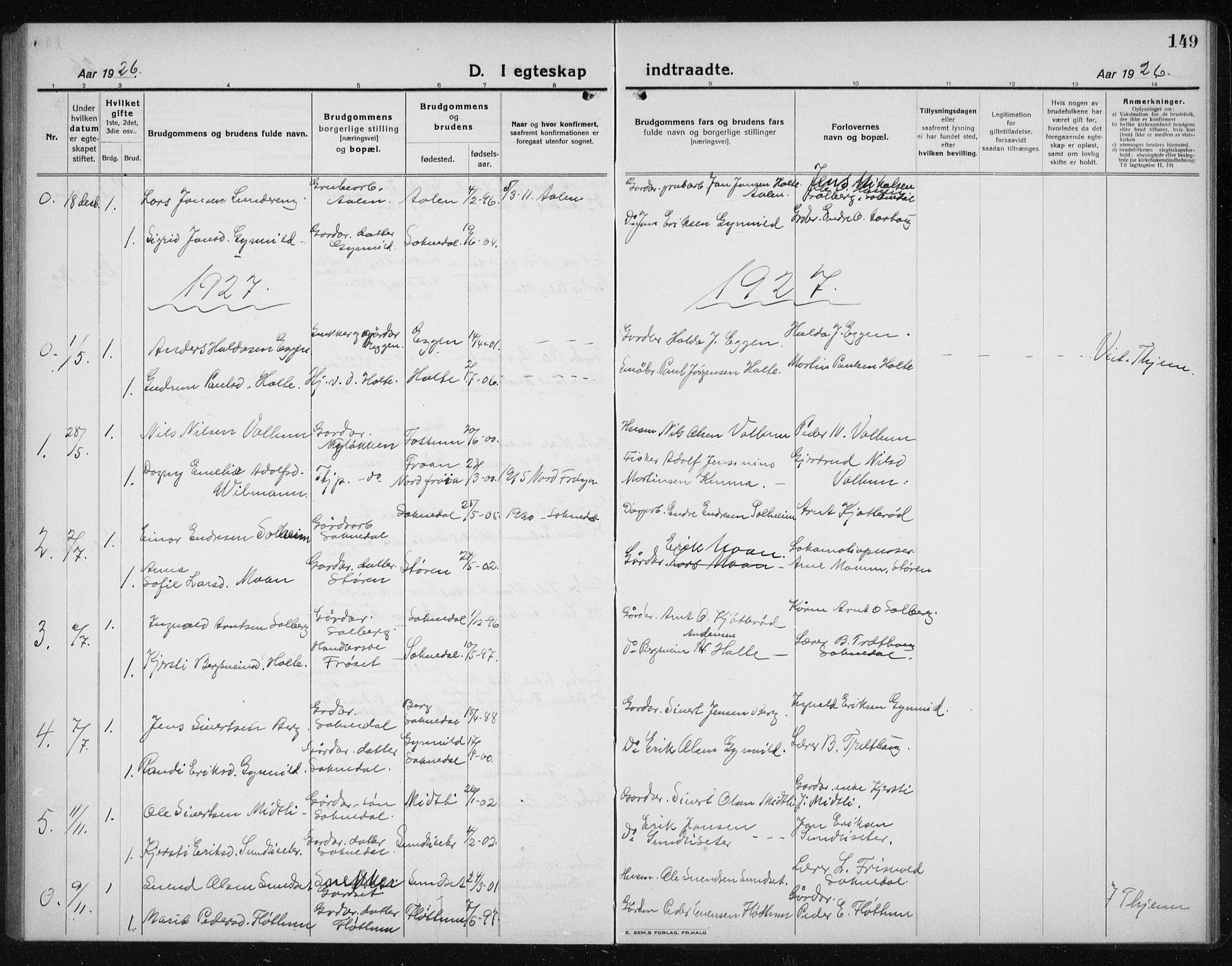 Ministerialprotokoller, klokkerbøker og fødselsregistre - Sør-Trøndelag, SAT/A-1456/689/L1045: Parish register (copy) no. 689C04, 1923-1940, p. 149