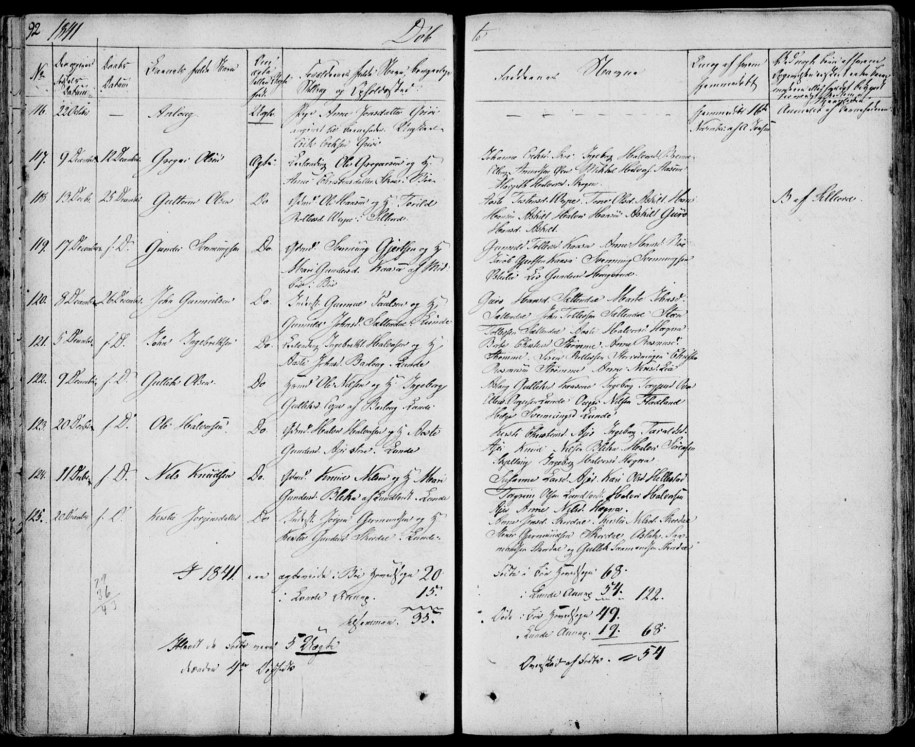 Bø kirkebøker, SAKO/A-257/F/Fa/L0007: Parish register (official) no. 7, 1831-1848, p. 92
