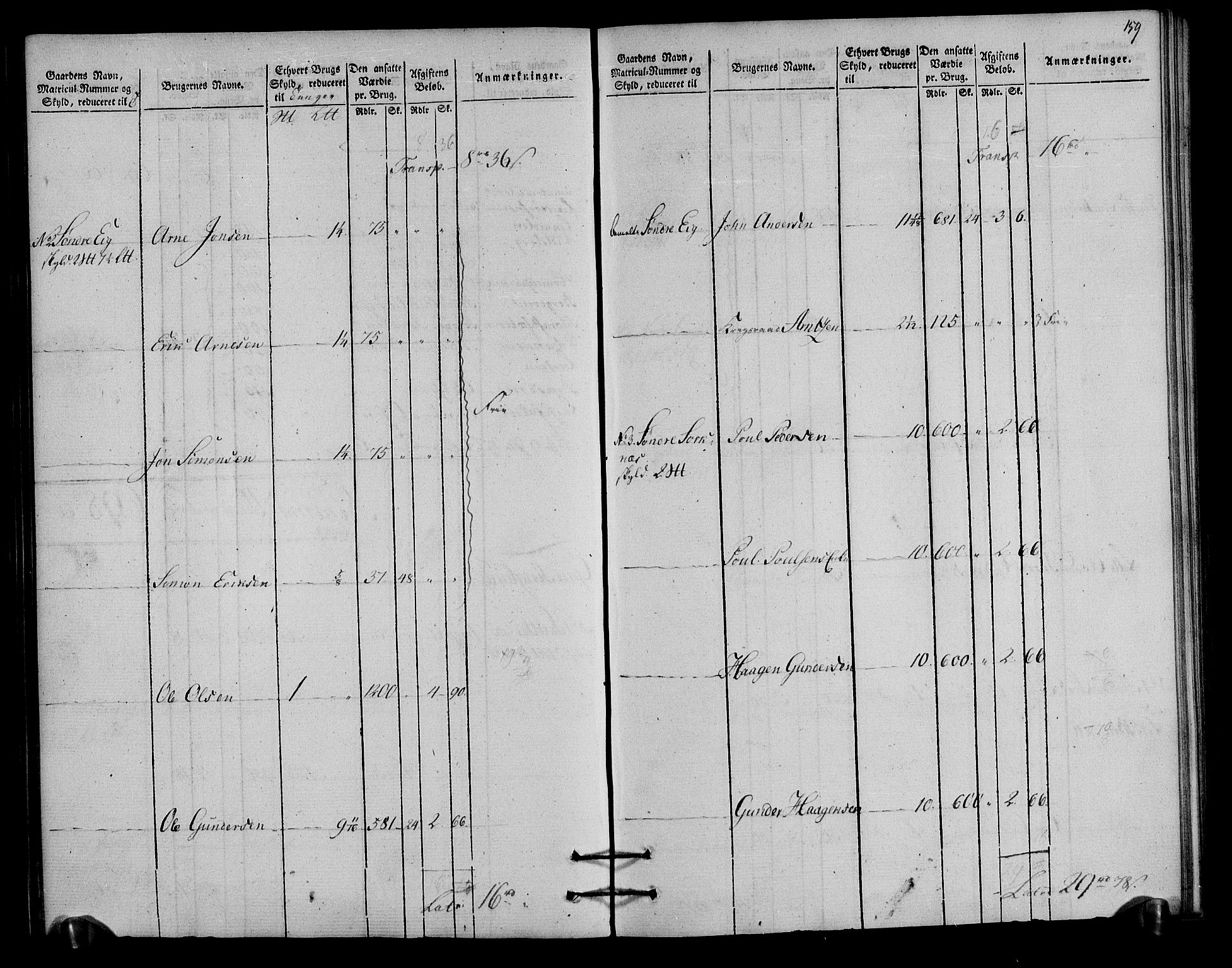 Rentekammeret inntil 1814, Realistisk ordnet avdeling, AV/RA-EA-4070/N/Ne/Nea/L0027: Solør og Odal fogderi. Oppebørselsregister, 1803-1804, p. 78