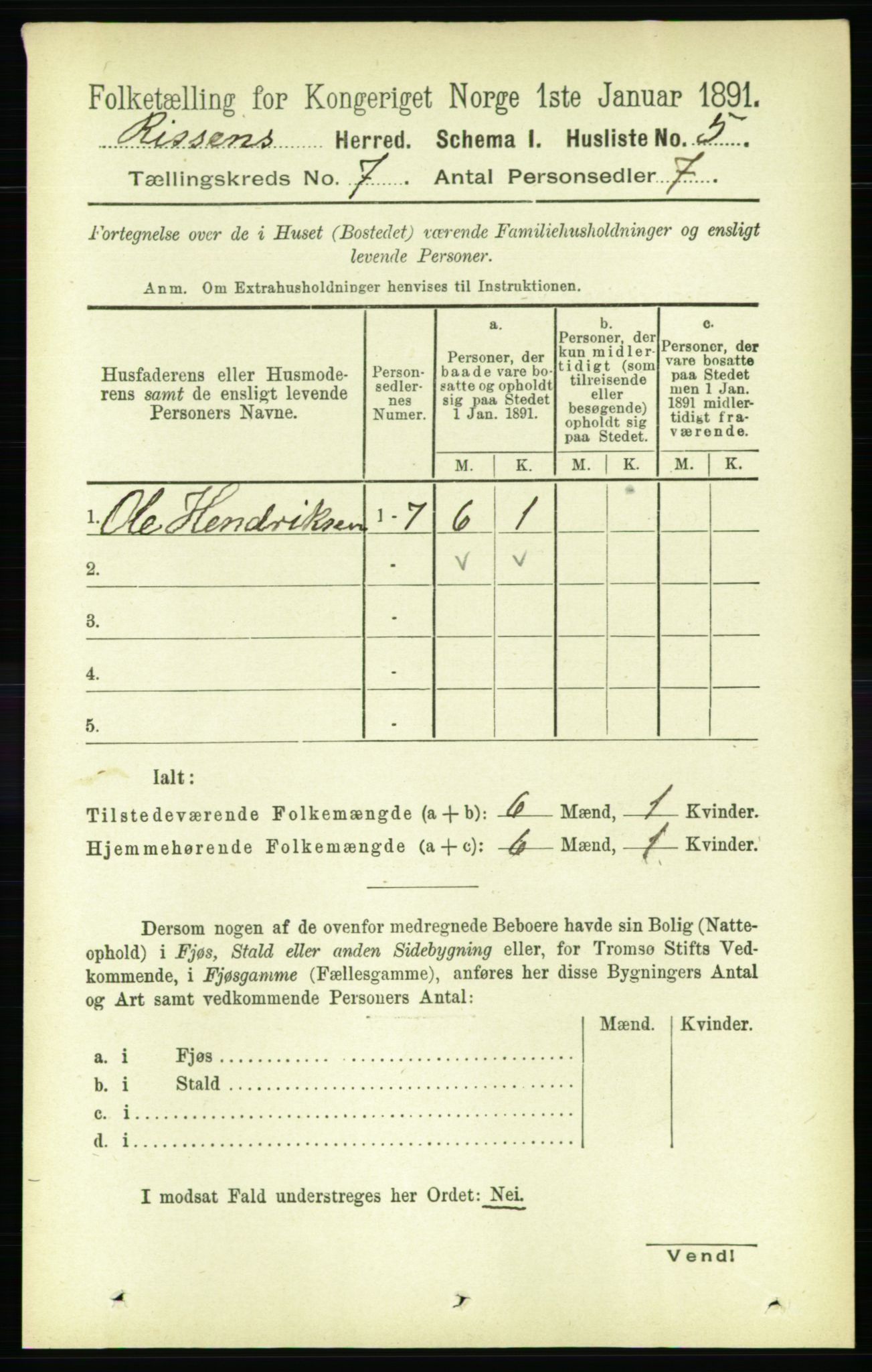 RA, 1891 census for 1624 Rissa, 1891, p. 3900