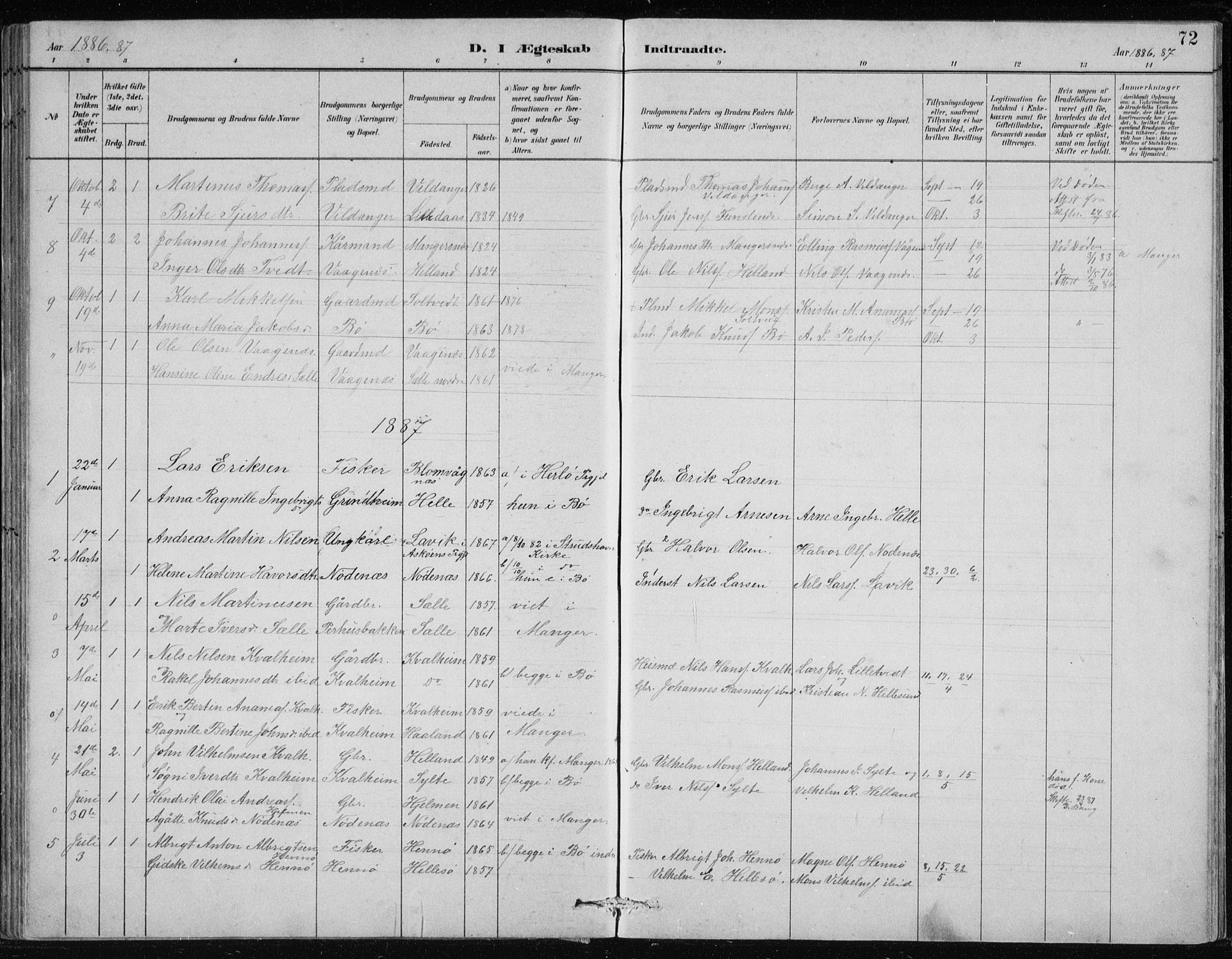 Manger sokneprestembete, SAB/A-76801/H/Hab: Parish register (copy) no. B 2, 1882-1890, p. 72