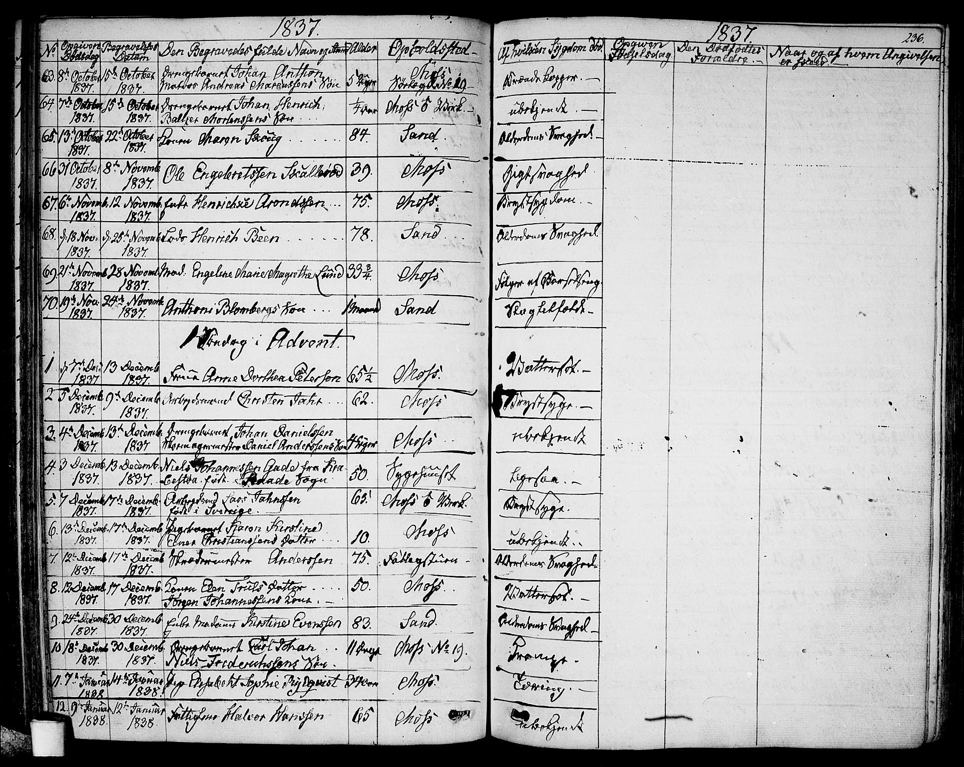 Moss prestekontor Kirkebøker, AV/SAO-A-2003/G/Ga/L0001: Parish register (copy) no. I 1, 1835-1851, p. 236