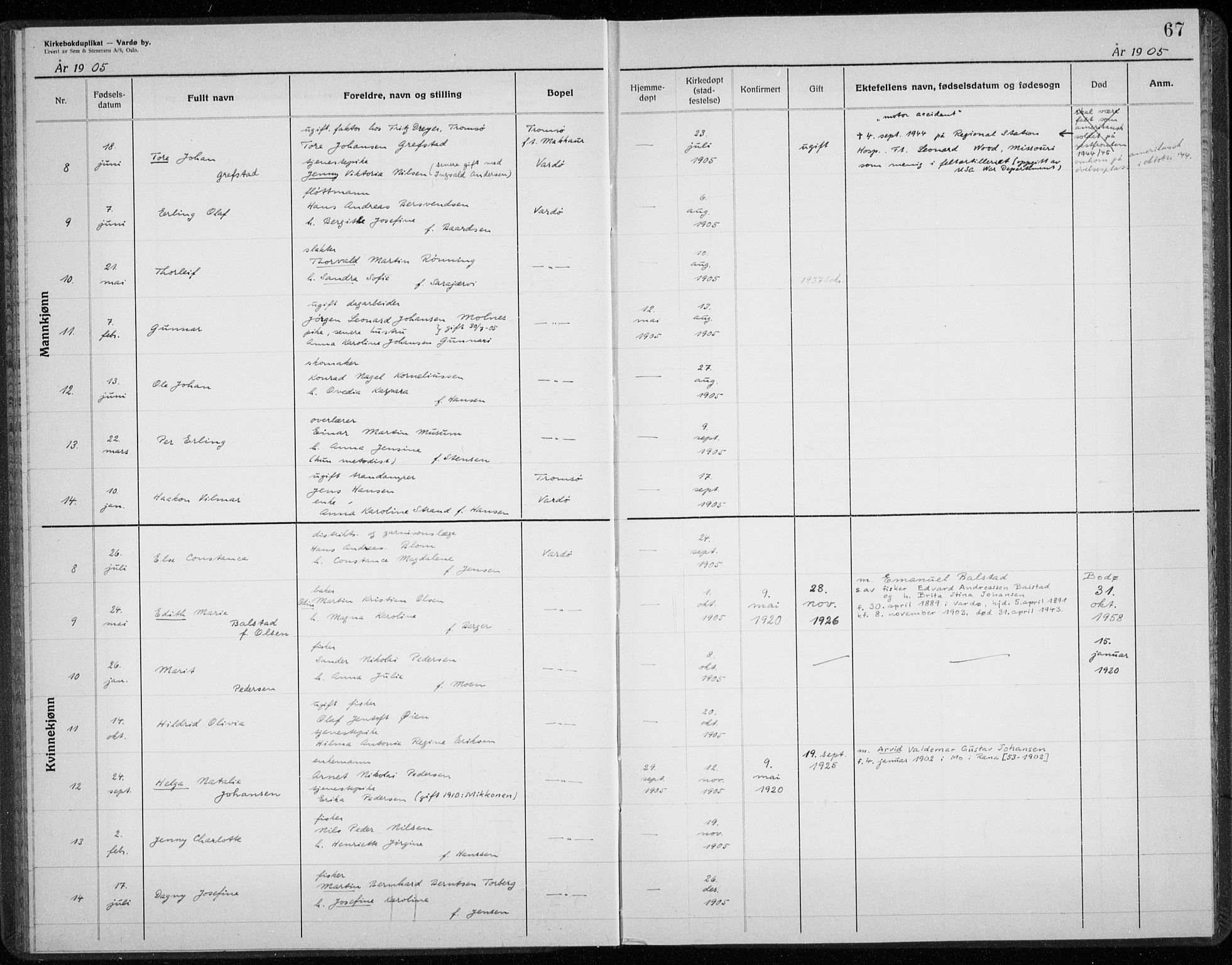 Vardø sokneprestkontor, AV/SATØ-S-1332/H/Hc/L0001kirkerekon: Other parish register no. 1, 1900-1914, p. 67