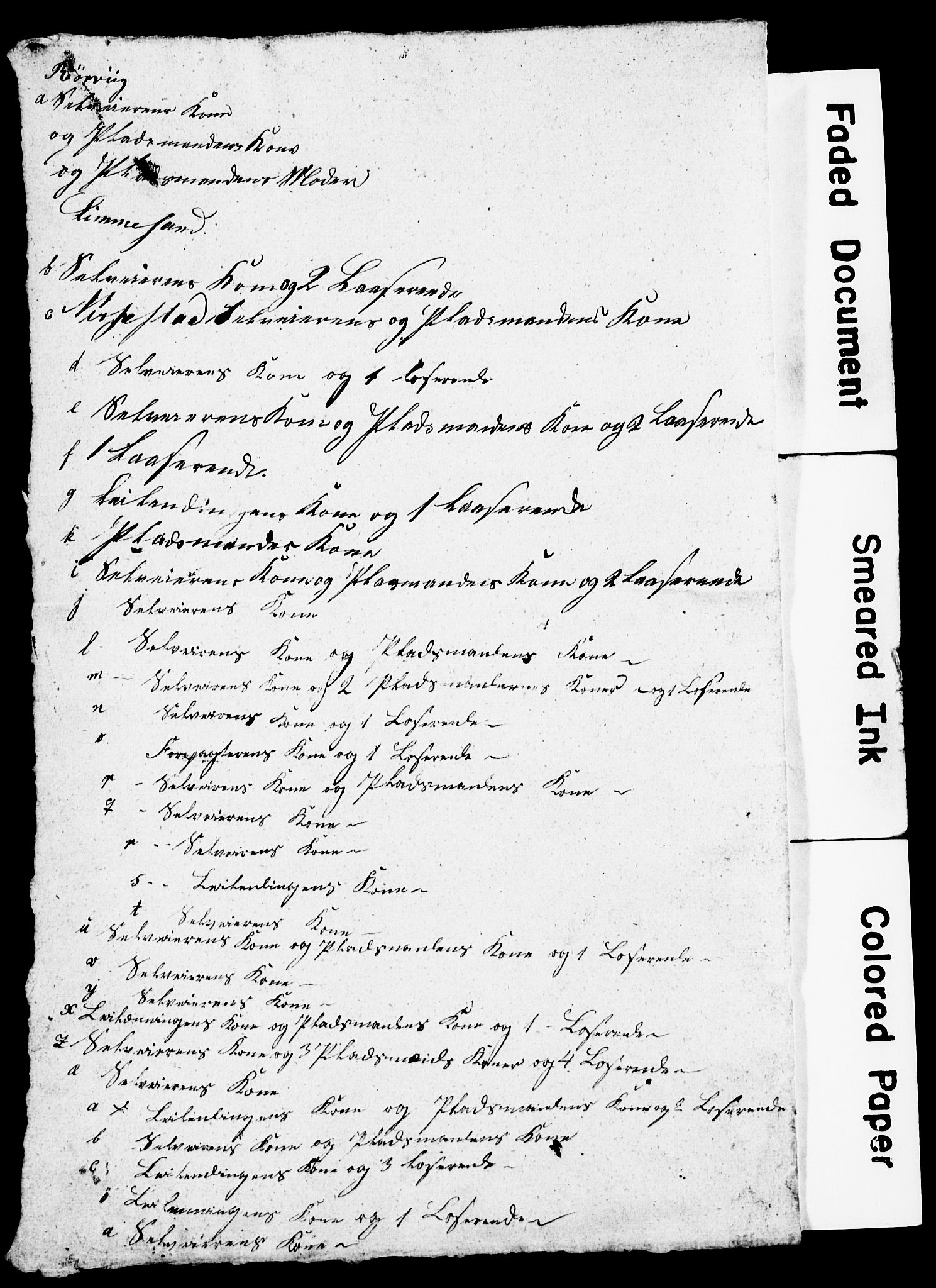 , Census 1845 for Vik, 1845, p. 10