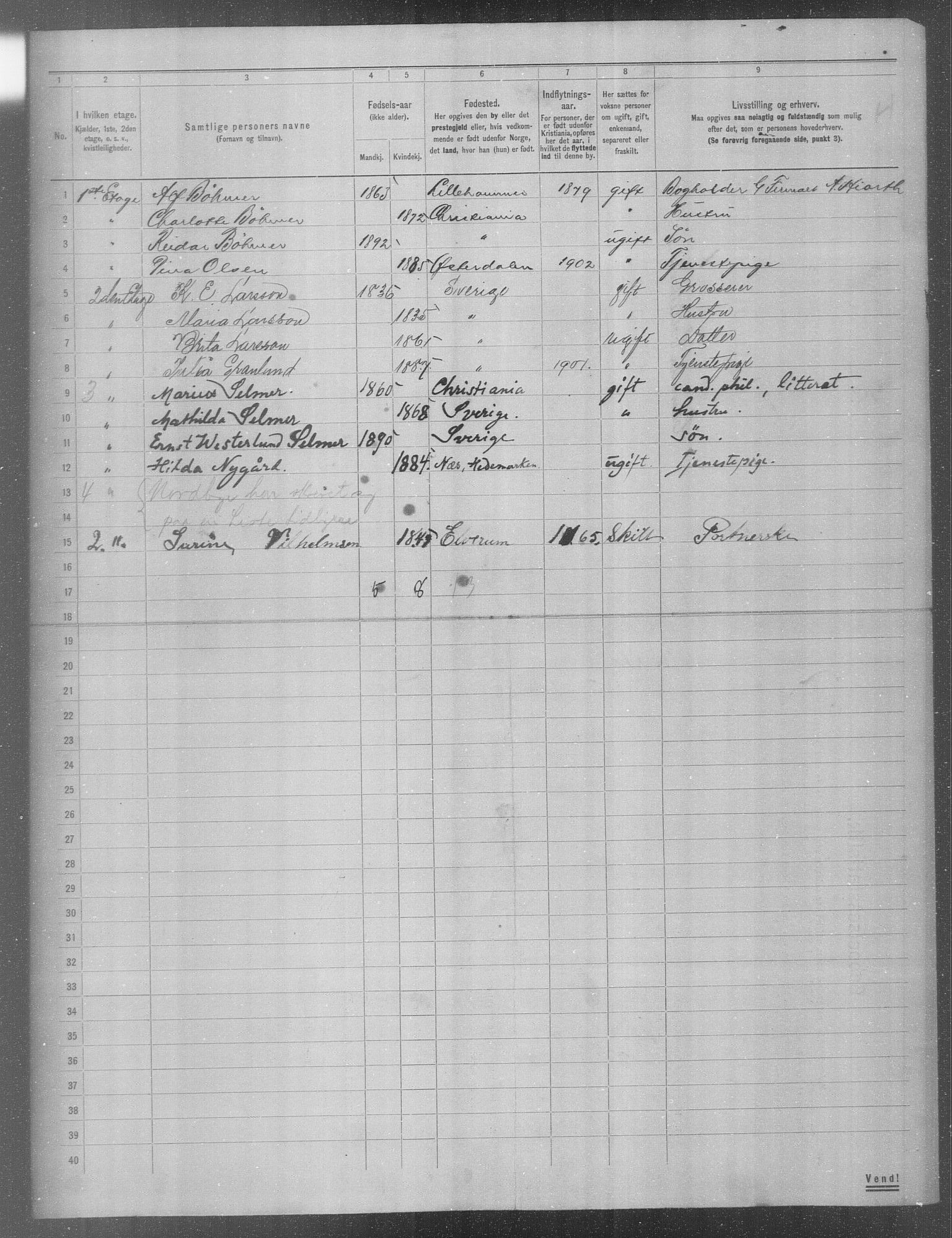 OBA, Municipal Census 1904 for Kristiania, 1904, p. 2445