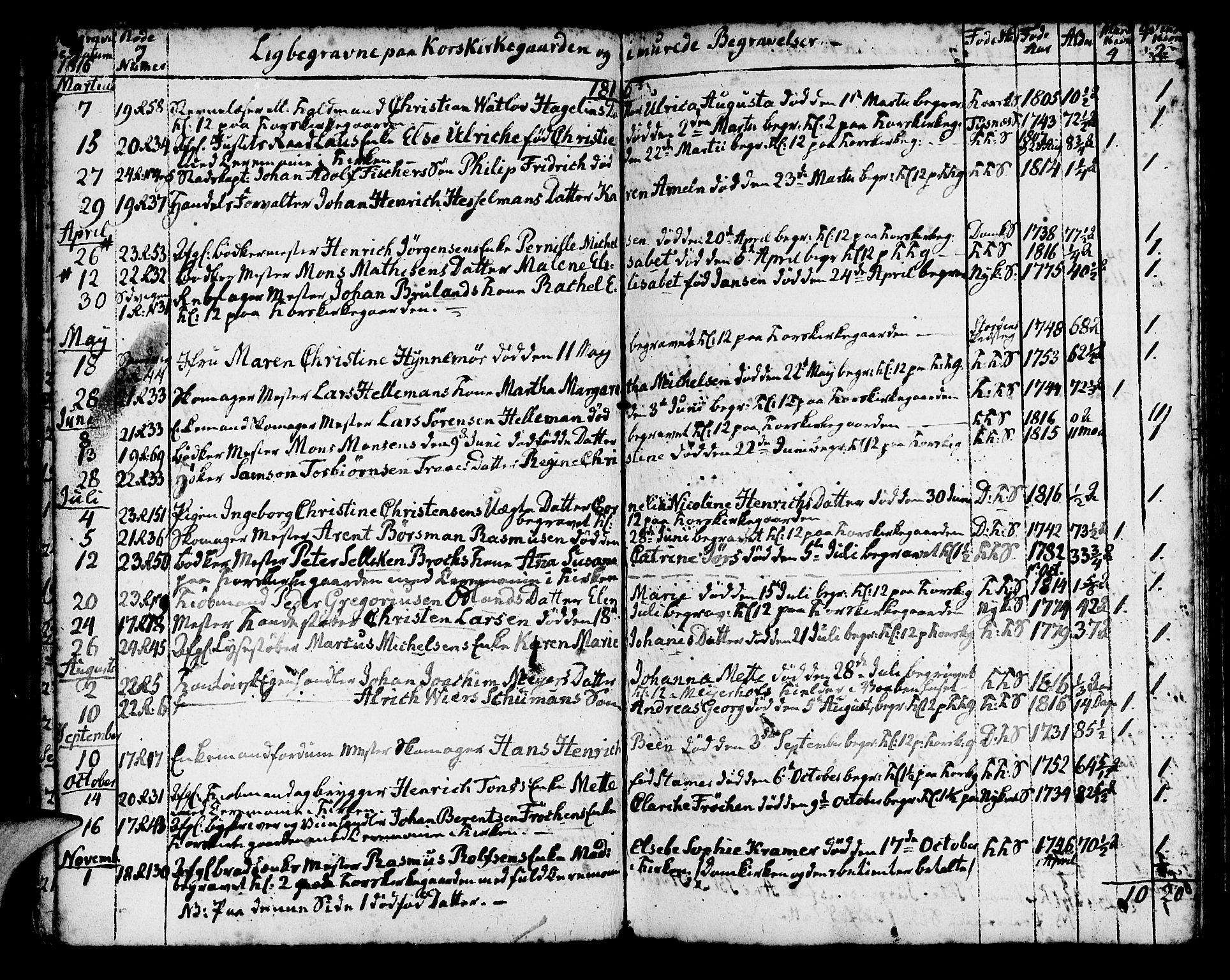 Korskirken sokneprestembete, SAB/A-76101/H/Haa/L0012: Parish register (official) no. A 12, 1786-1832, p. 133