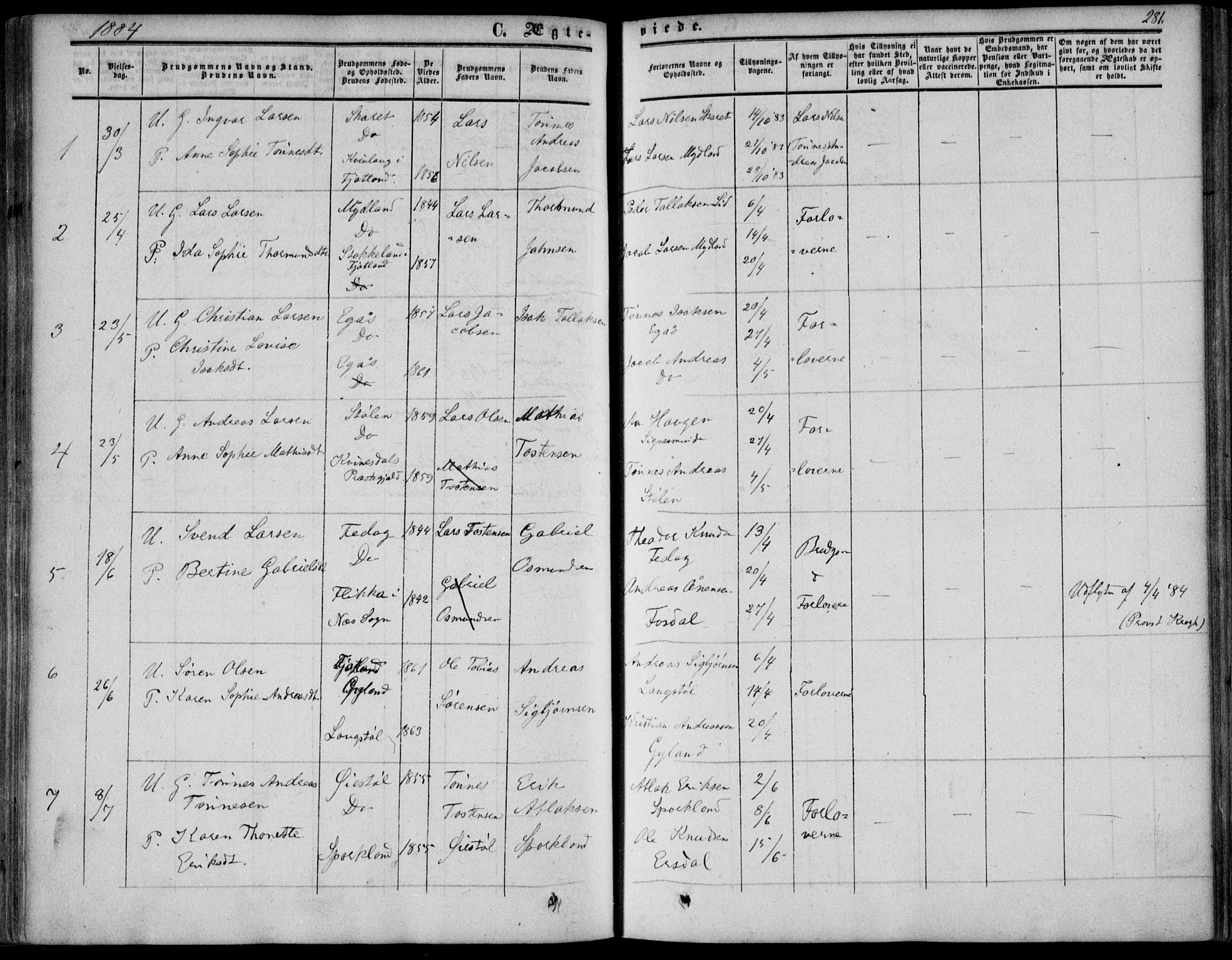 Bakke sokneprestkontor, SAK/1111-0002/F/Fa/Fab/L0002: Parish register (official) no. A 2, 1855-1884, p. 281