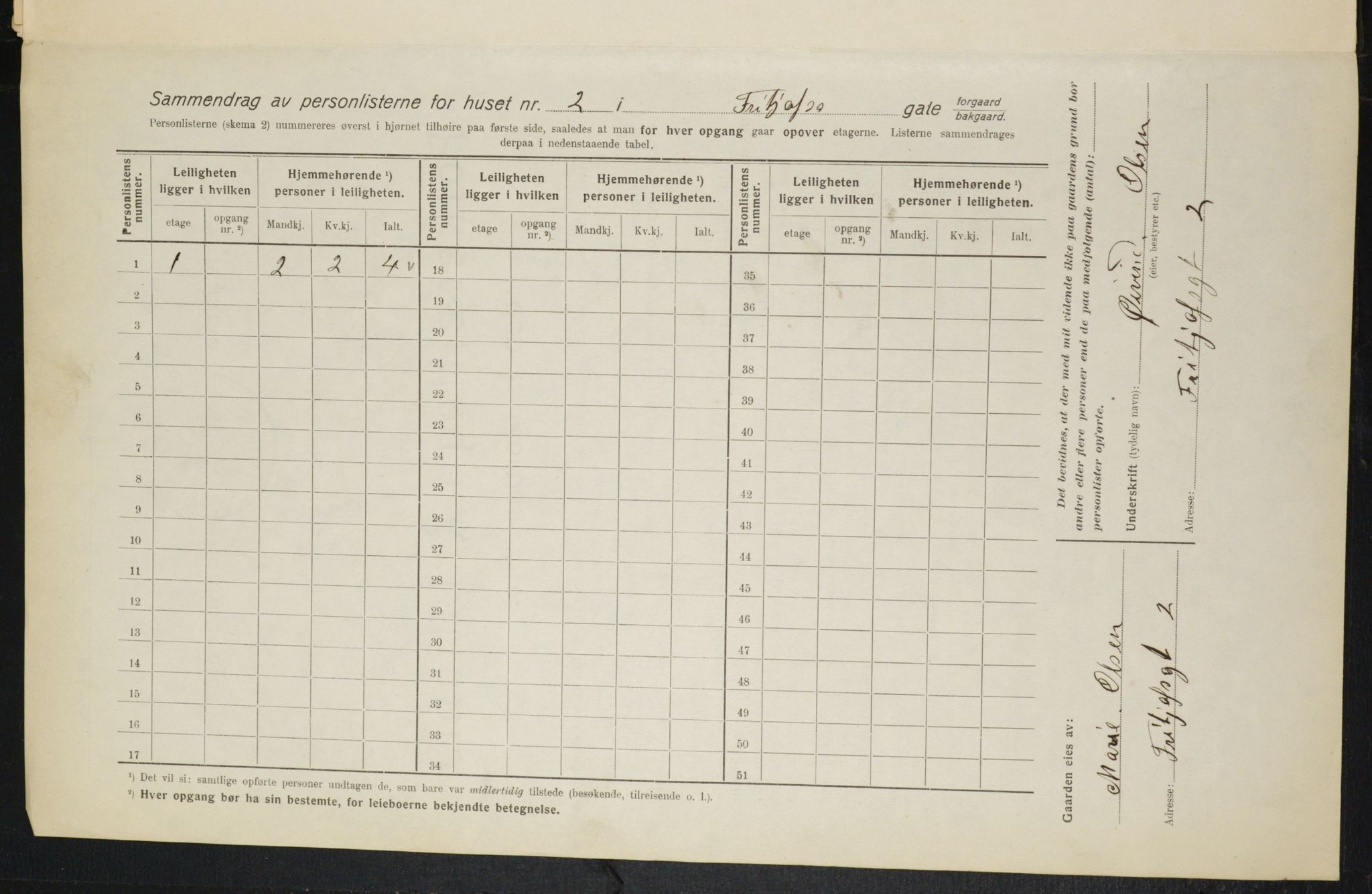 OBA, Municipal Census 1916 for Kristiania, 1916, p. 27305