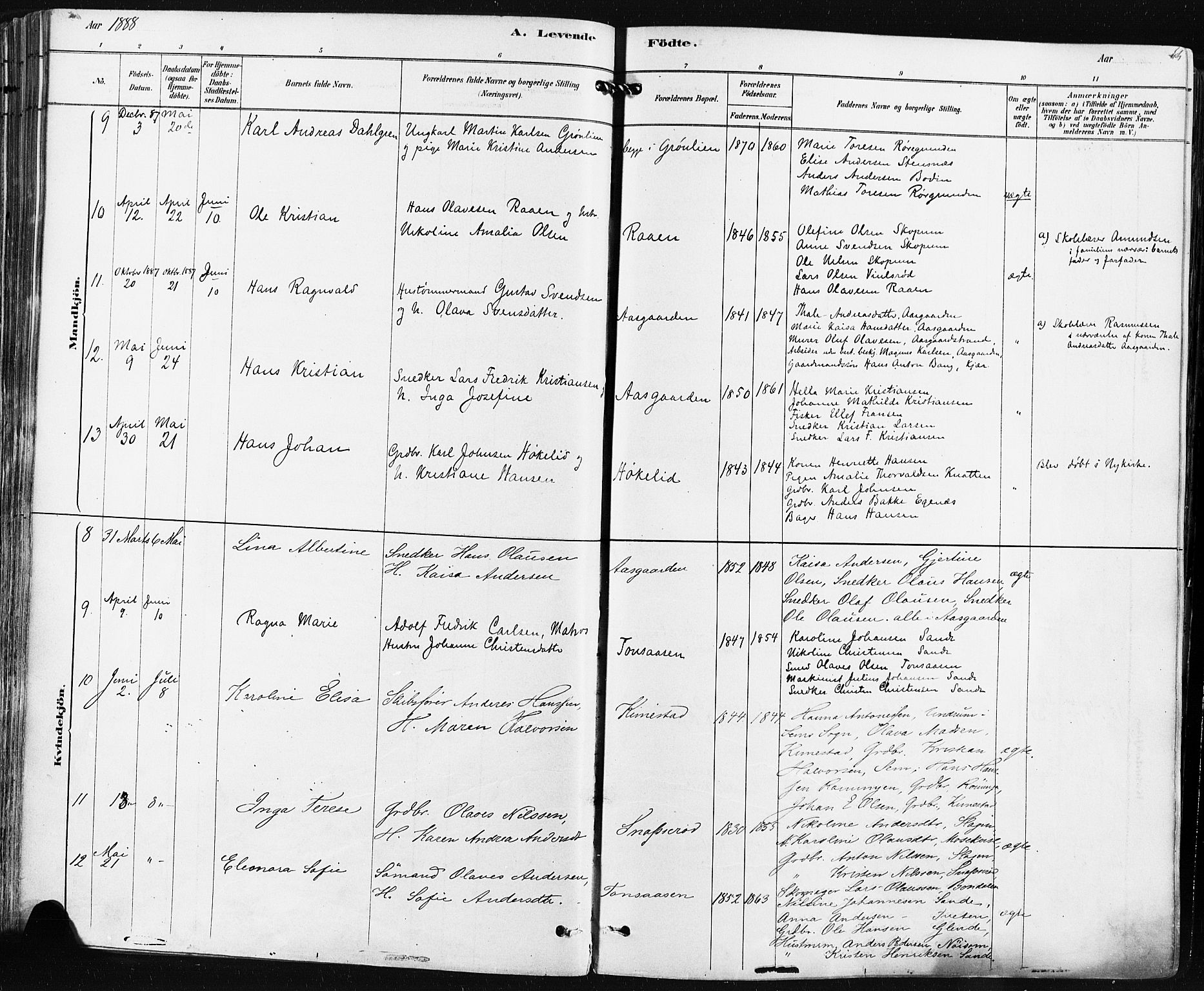 Borre kirkebøker, SAKO/A-338/F/Fa/L0009: Parish register (official) no. I 9, 1878-1896, p. 66