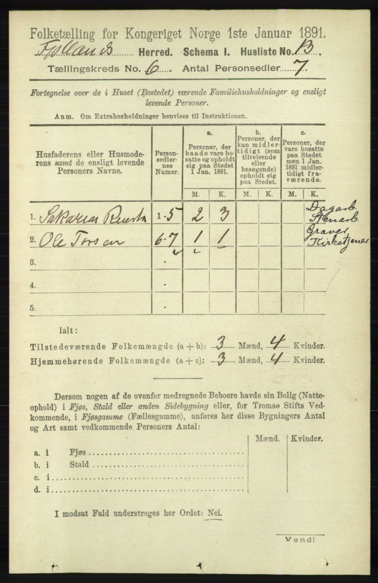 RA, 1891 census for 1036 Fjotland, 1891, p. 849