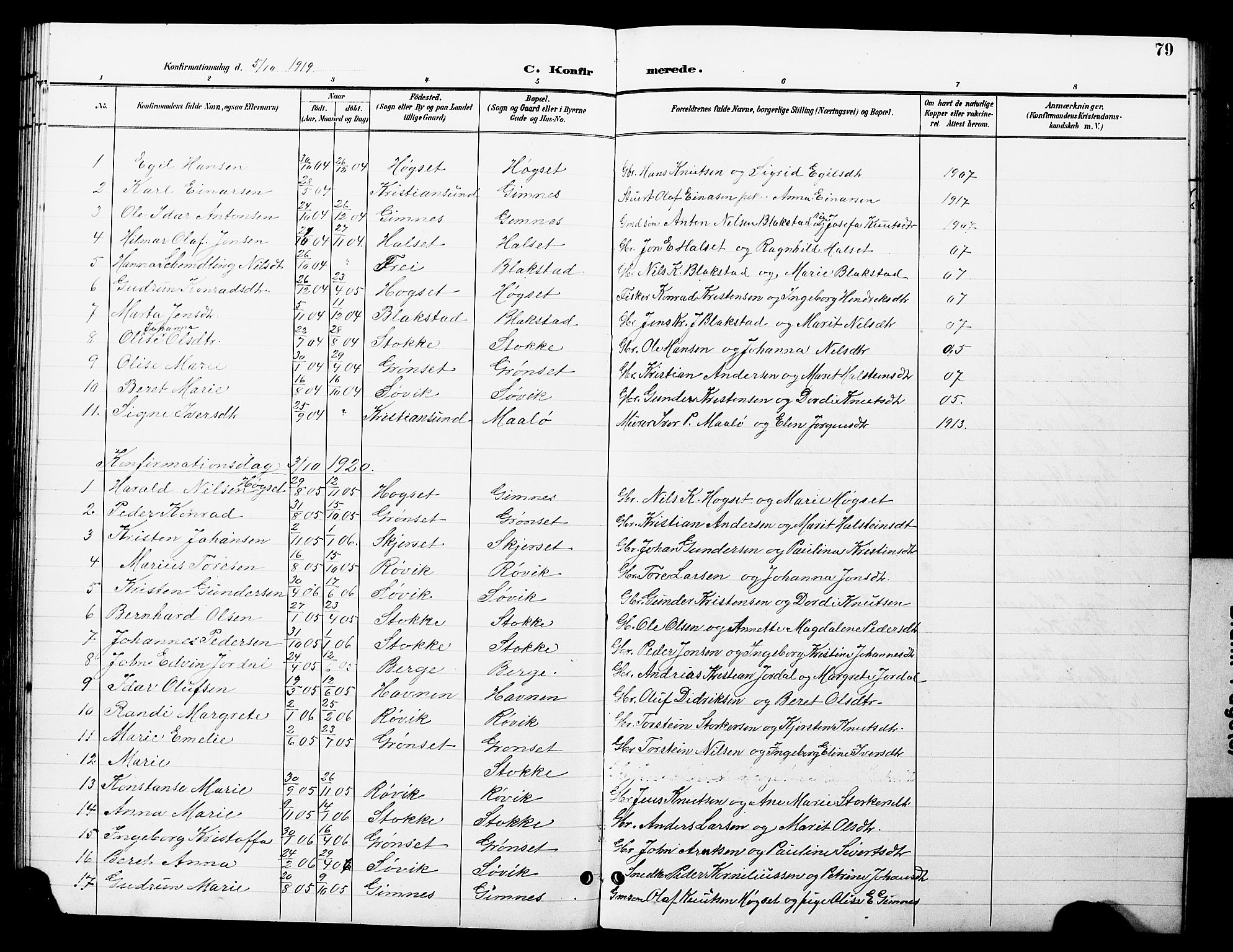 Ministerialprotokoller, klokkerbøker og fødselsregistre - Møre og Romsdal, AV/SAT-A-1454/585/L0973: Parish register (copy) no. 585C01, 1893-1930, p. 79