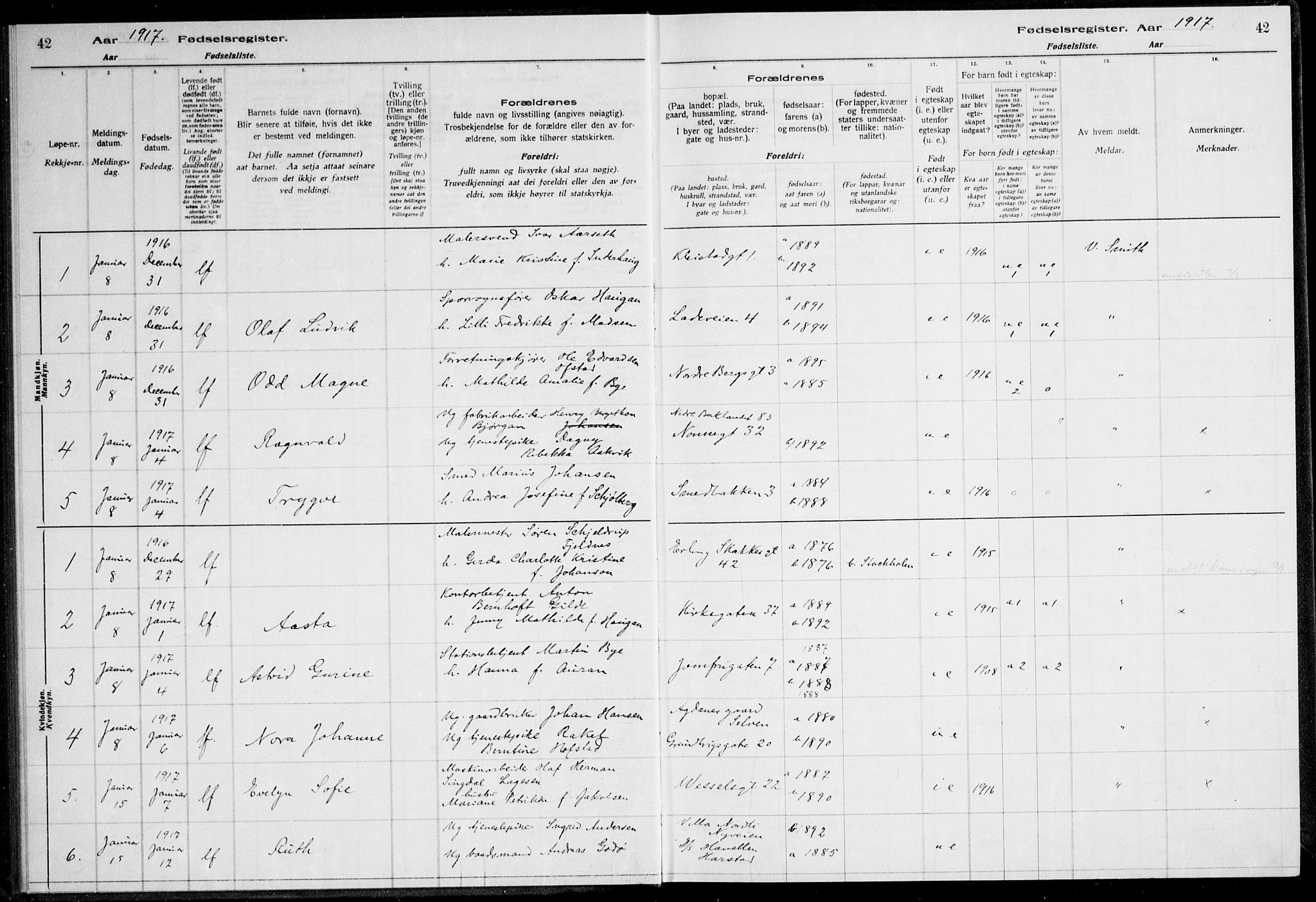 Ministerialprotokoller, klokkerbøker og fødselsregistre - Sør-Trøndelag, SAT/A-1456/600/L0002: Birth register no. 600.II.4.1, 1916-1920, p. 42