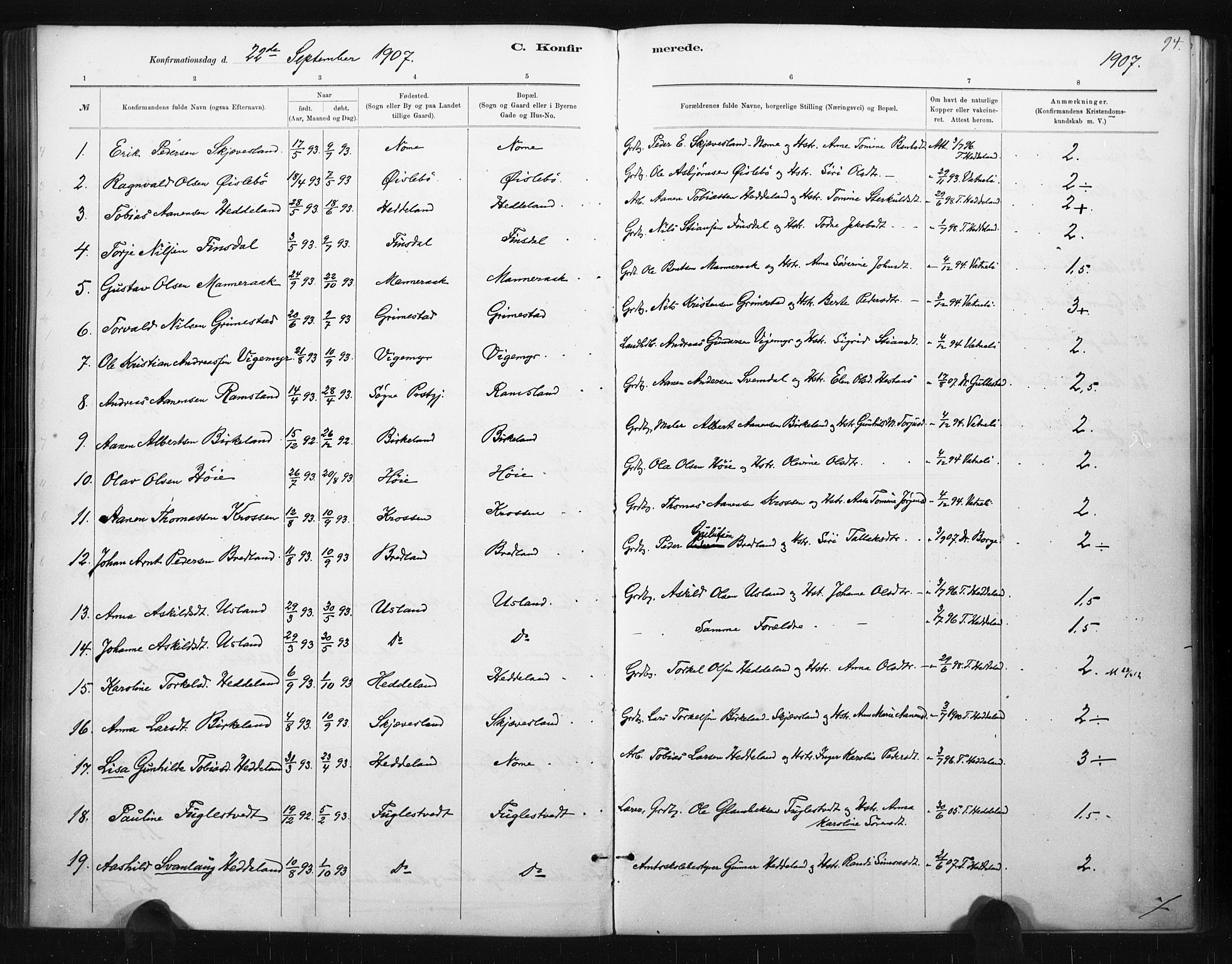 Holum sokneprestkontor, AV/SAK-1111-0022/F/Fa/Fac/L0004: Parish register (official) no. A 4, 1884-1907, p. 94