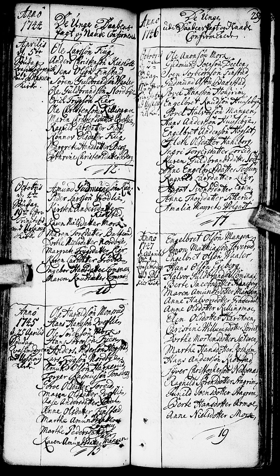 Aurskog prestekontor Kirkebøker, SAO/A-10304a/F/Fa/L0002: Parish register (official) no. I 2, 1735-1766, p. 259