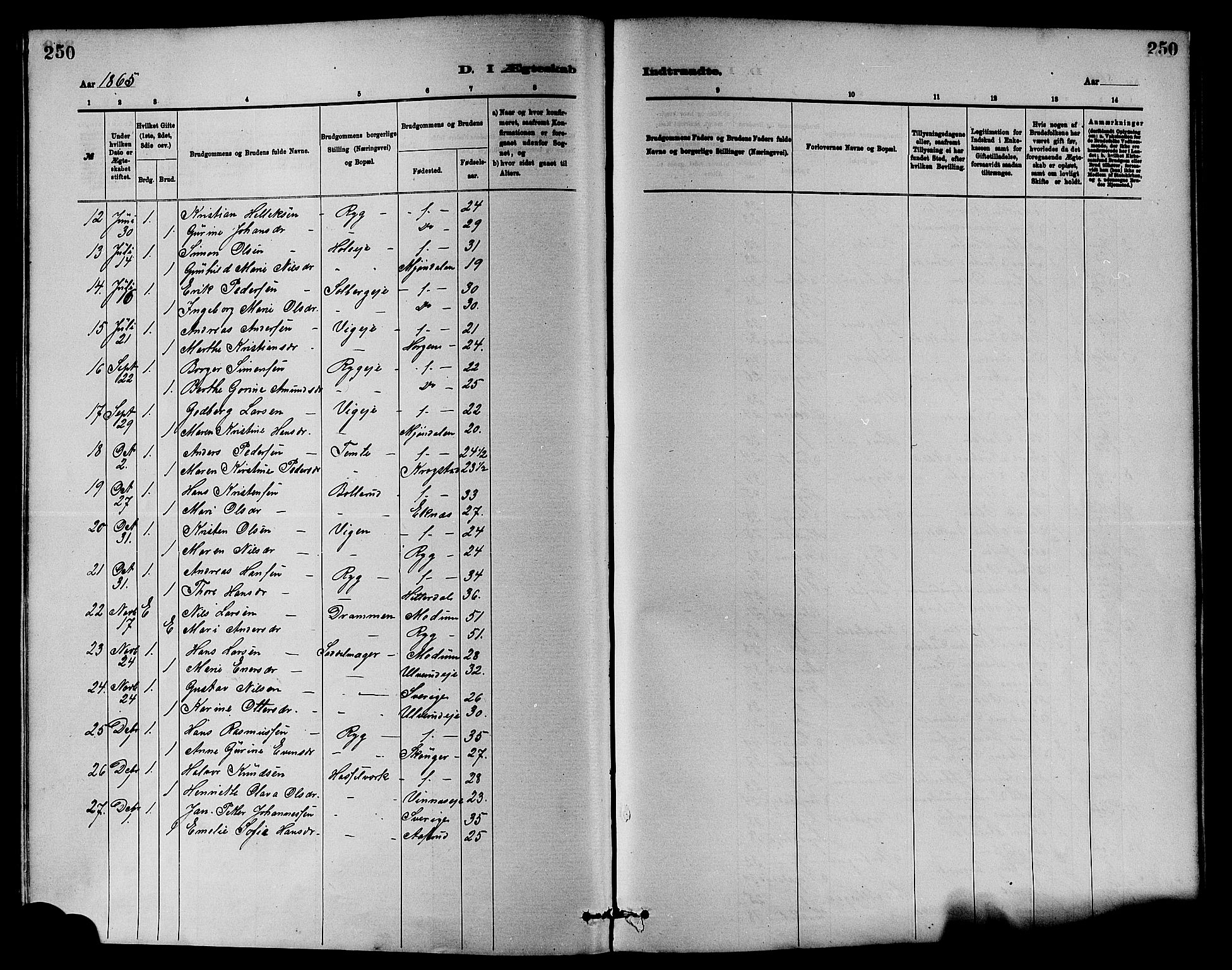 Nedre Eiker kirkebøker, SAKO/A-612/F/Fa/L0001: Parish register (official) no. 1, 1853-1877, p. 250