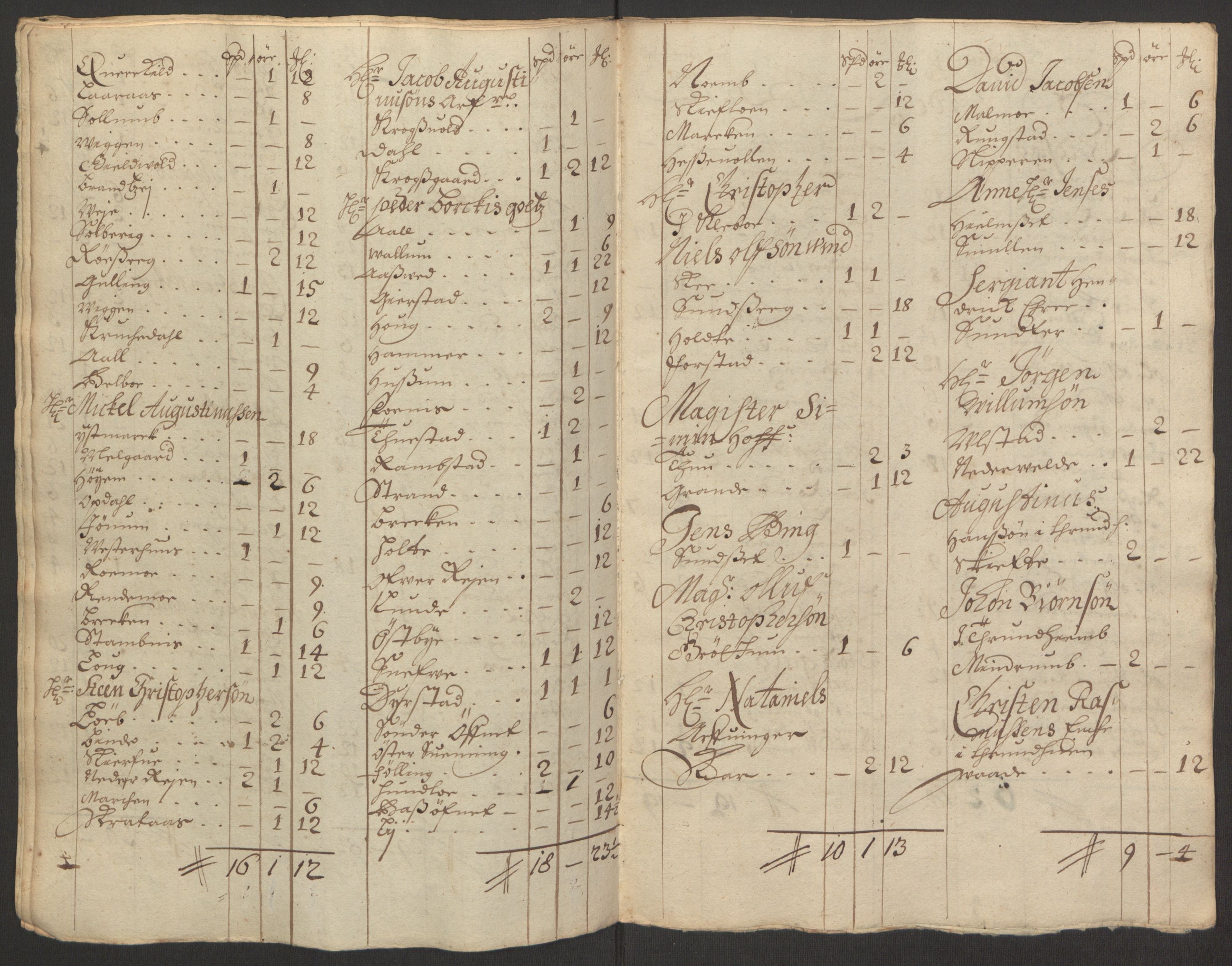 Rentekammeret inntil 1814, Reviderte regnskaper, Fogderegnskap, AV/RA-EA-4092/R63/L4308: Fogderegnskap Inderøy, 1692-1694, p. 463