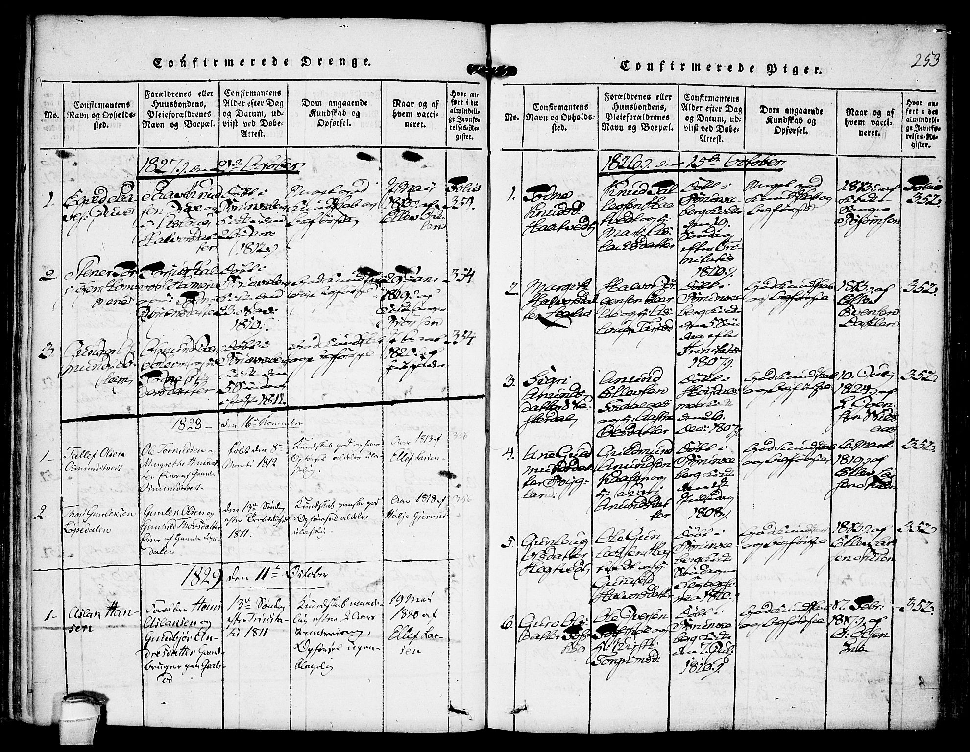 Kviteseid kirkebøker, SAKO/A-276/F/Fb/L0001: Parish register (official) no. II 1, 1815-1836, p. 253
