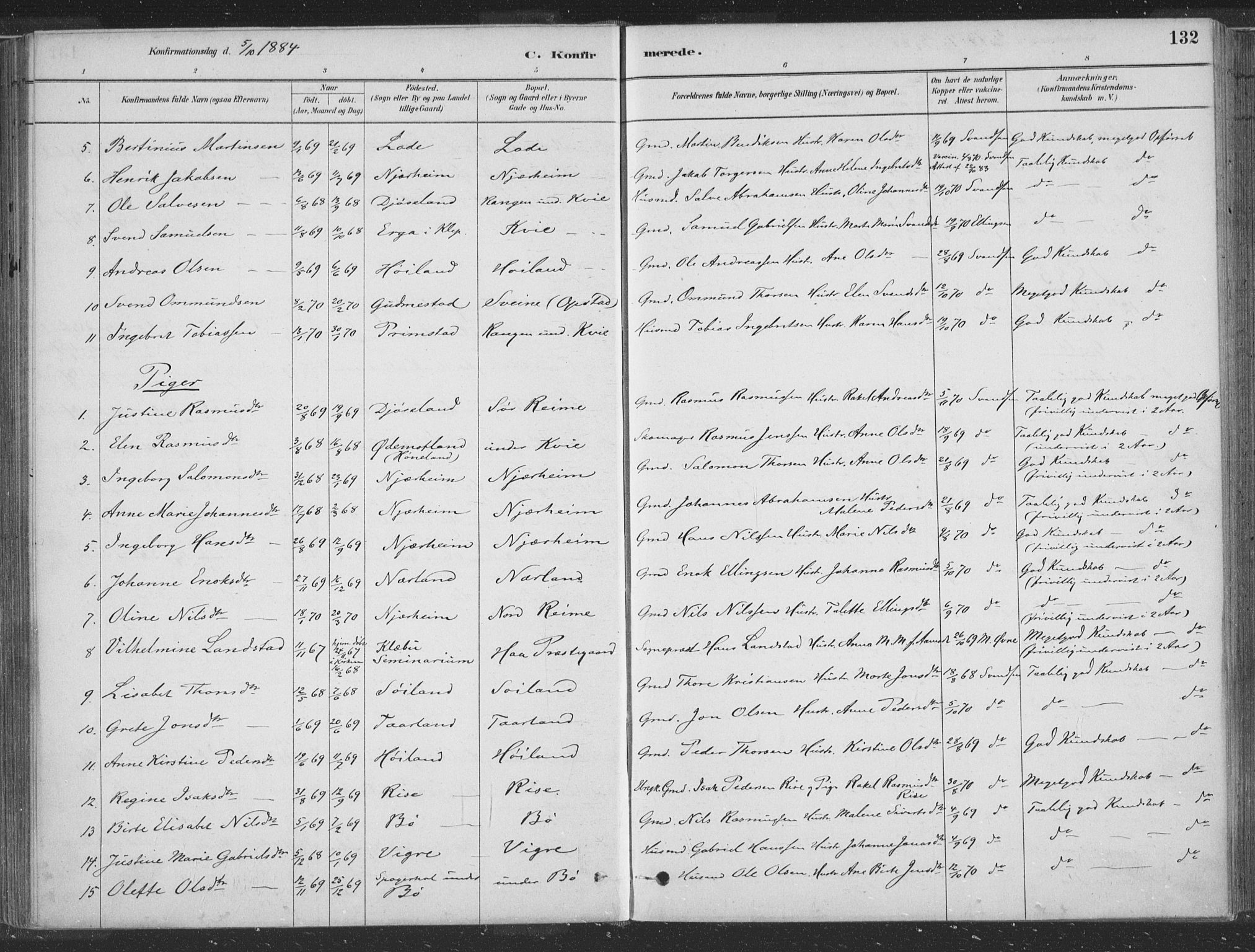 Hå sokneprestkontor, SAST/A-101801/001/30BA/L0010: Parish register (official) no. A 9, 1879-1896, p. 132