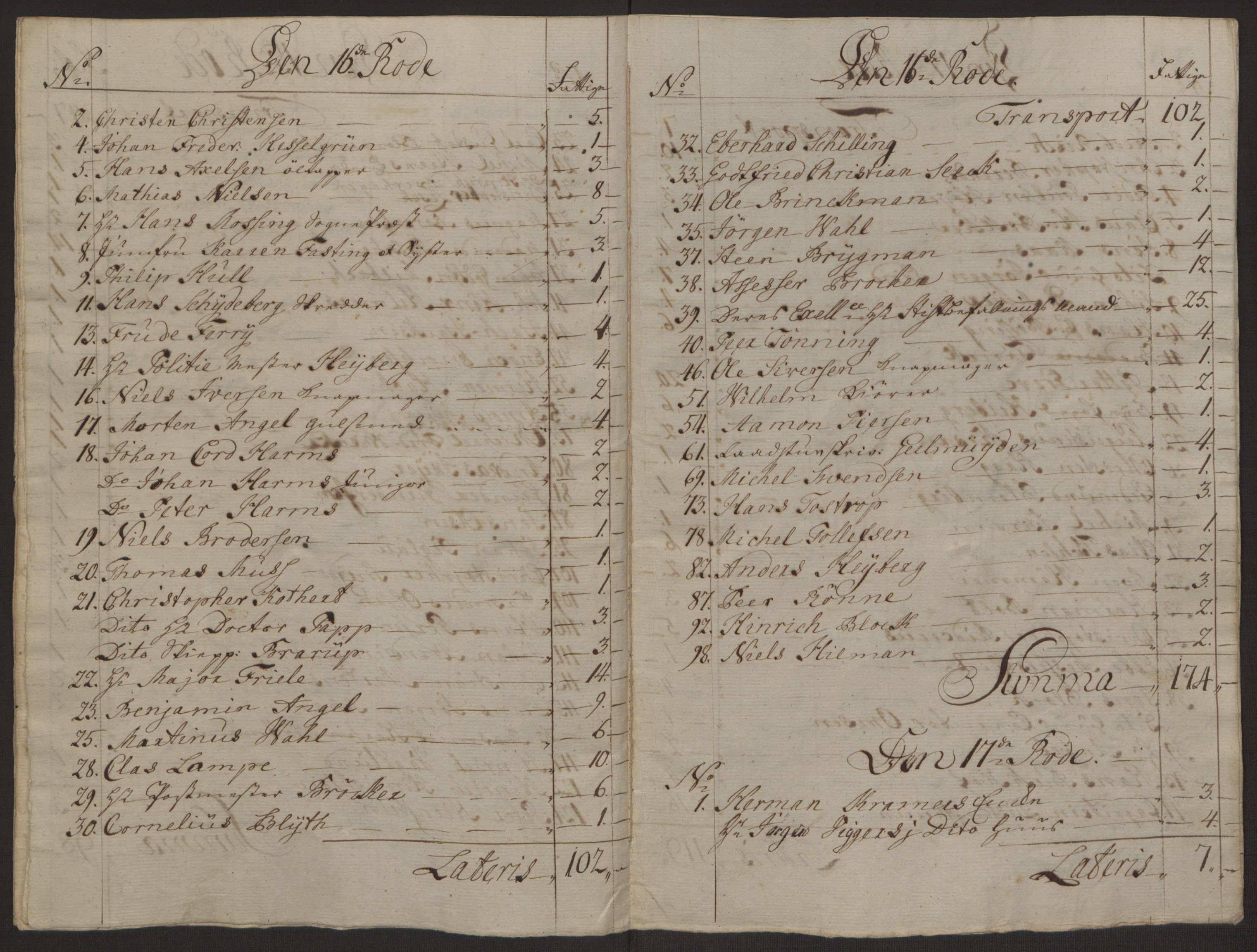Rentekammeret inntil 1814, Reviderte regnskaper, Byregnskaper, AV/RA-EA-4066/R/Rp/L0366/0001: [P20] Kontribusjonsregnskap / Ekstraskatt, 1763, p. 221