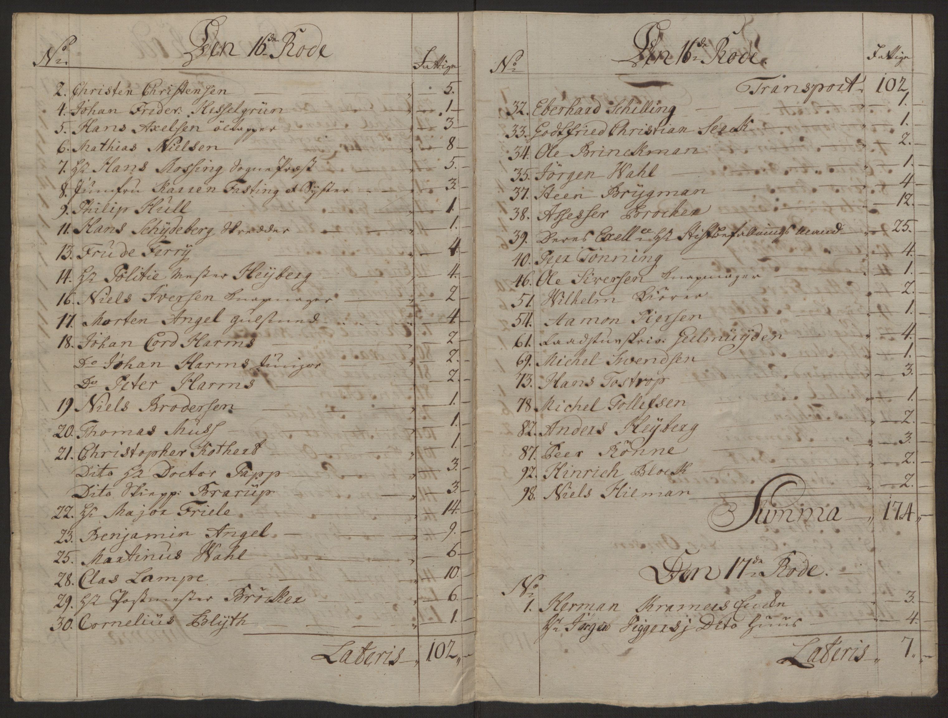 Rentekammeret inntil 1814, Reviderte regnskaper, Byregnskaper, AV/RA-EA-4066/R/Rp/L0366/0001: [P20] Kontribusjonsregnskap / Ekstraskatt, 1763, p. 221