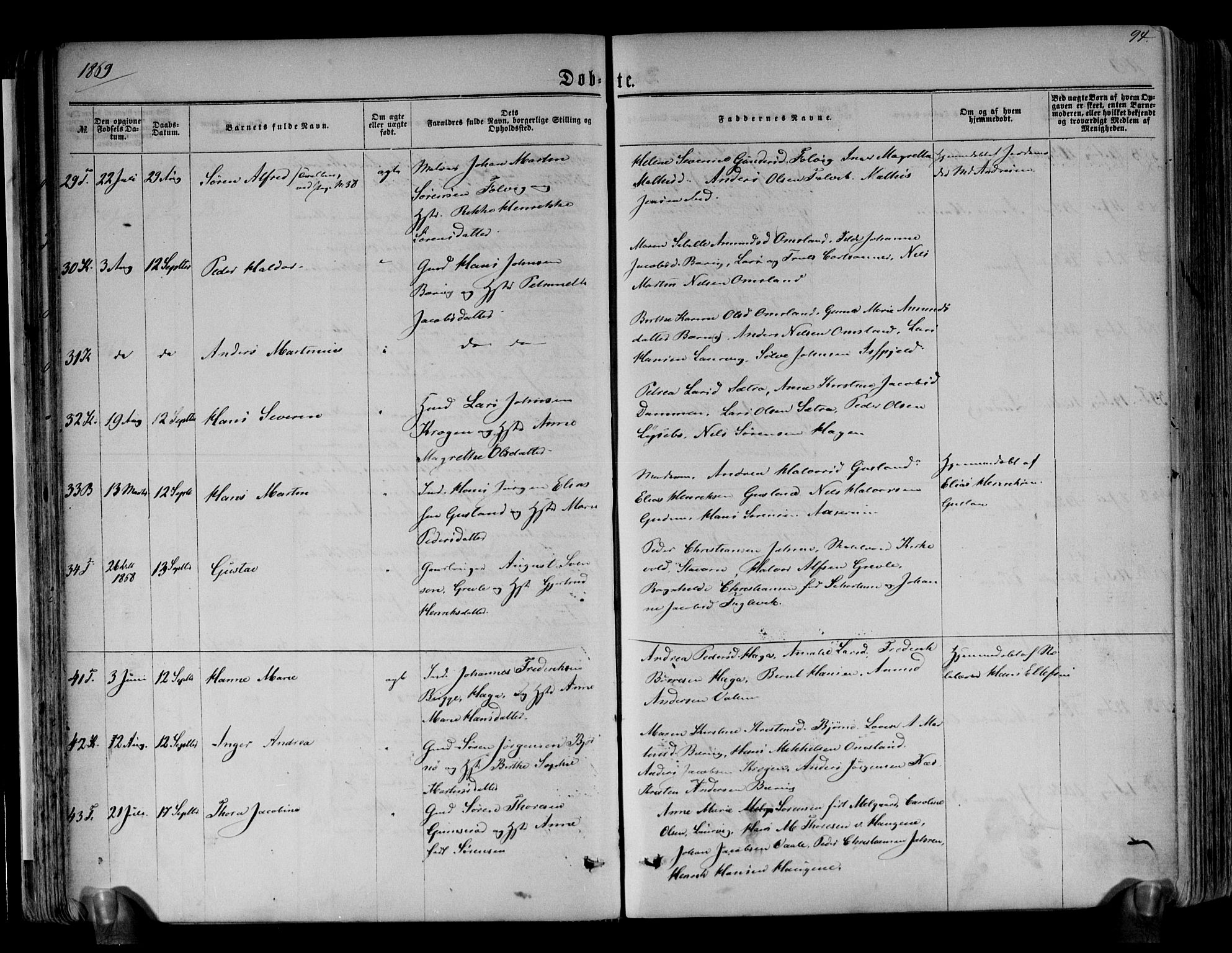 Brunlanes kirkebøker, AV/SAKO-A-342/F/Fa/L0005: Parish register (official) no. I 5, 1862-1877, p. 94