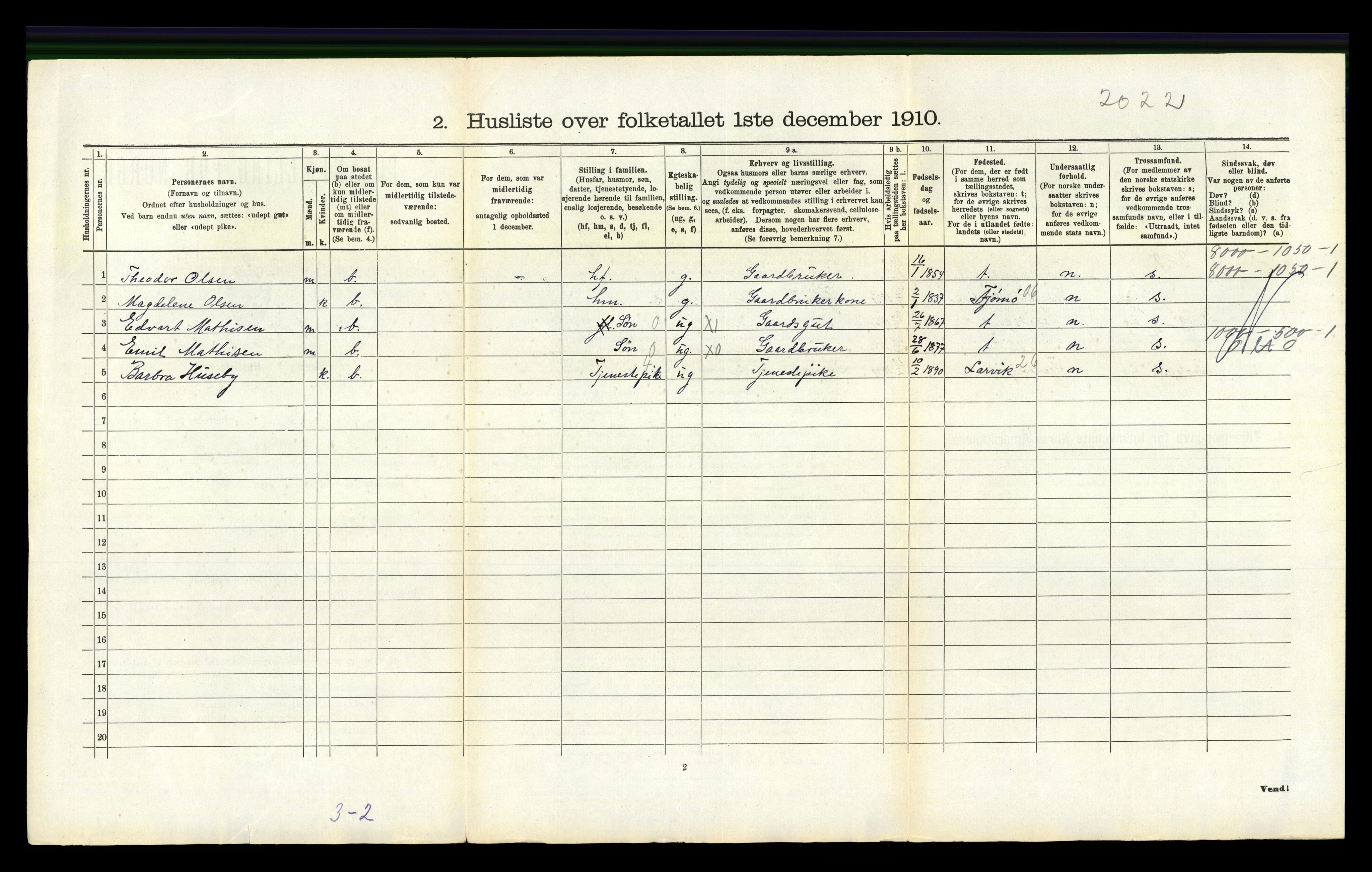 RA, 1910 census for Tjølling, 1910, p. 1034