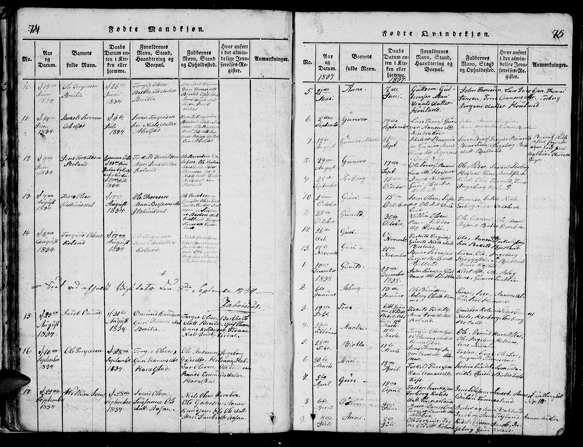 Bjelland sokneprestkontor, SAK/1111-0005/F/Fb/Fba/L0003: Parish register (copy) no. B 3, 1816-1870, p. 74-75