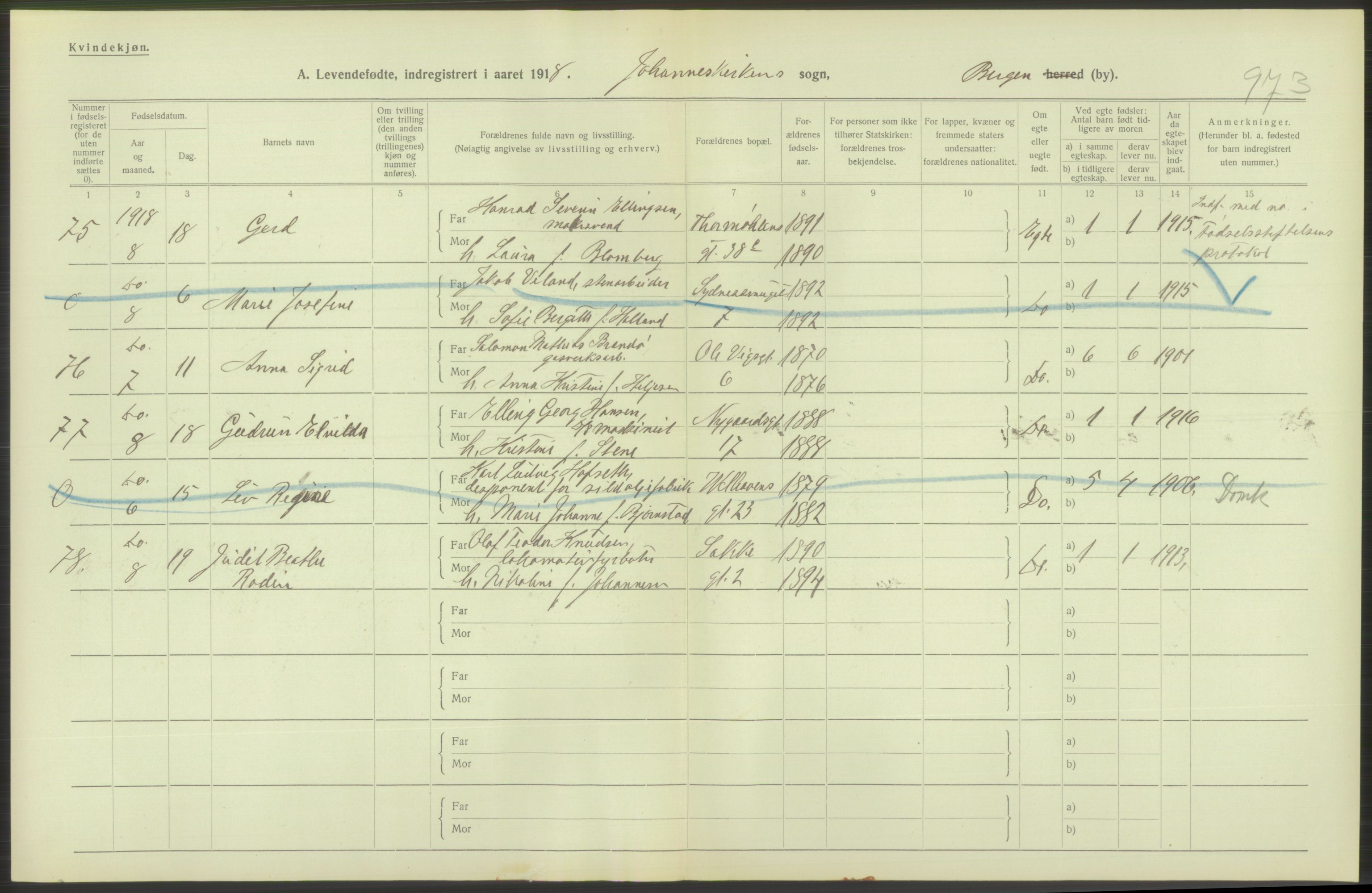 Statistisk sentralbyrå, Sosiodemografiske emner, Befolkning, AV/RA-S-2228/D/Df/Dfb/Dfbh/L0037: Bergen: Levendefødte menn og kvinner., 1918, p. 500