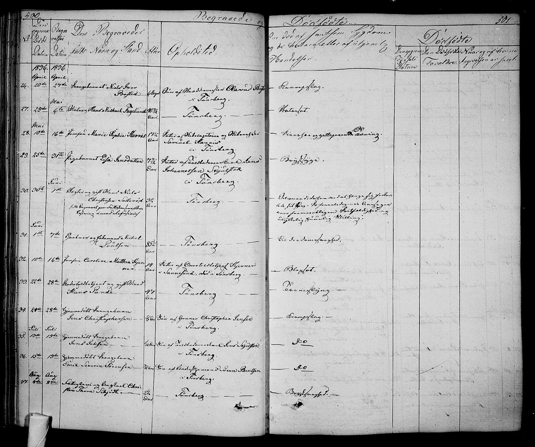 Tønsberg kirkebøker, SAKO/A-330/F/Fa/L0005: Parish register (official) no. I 5, 1827-1836, p. 500-501