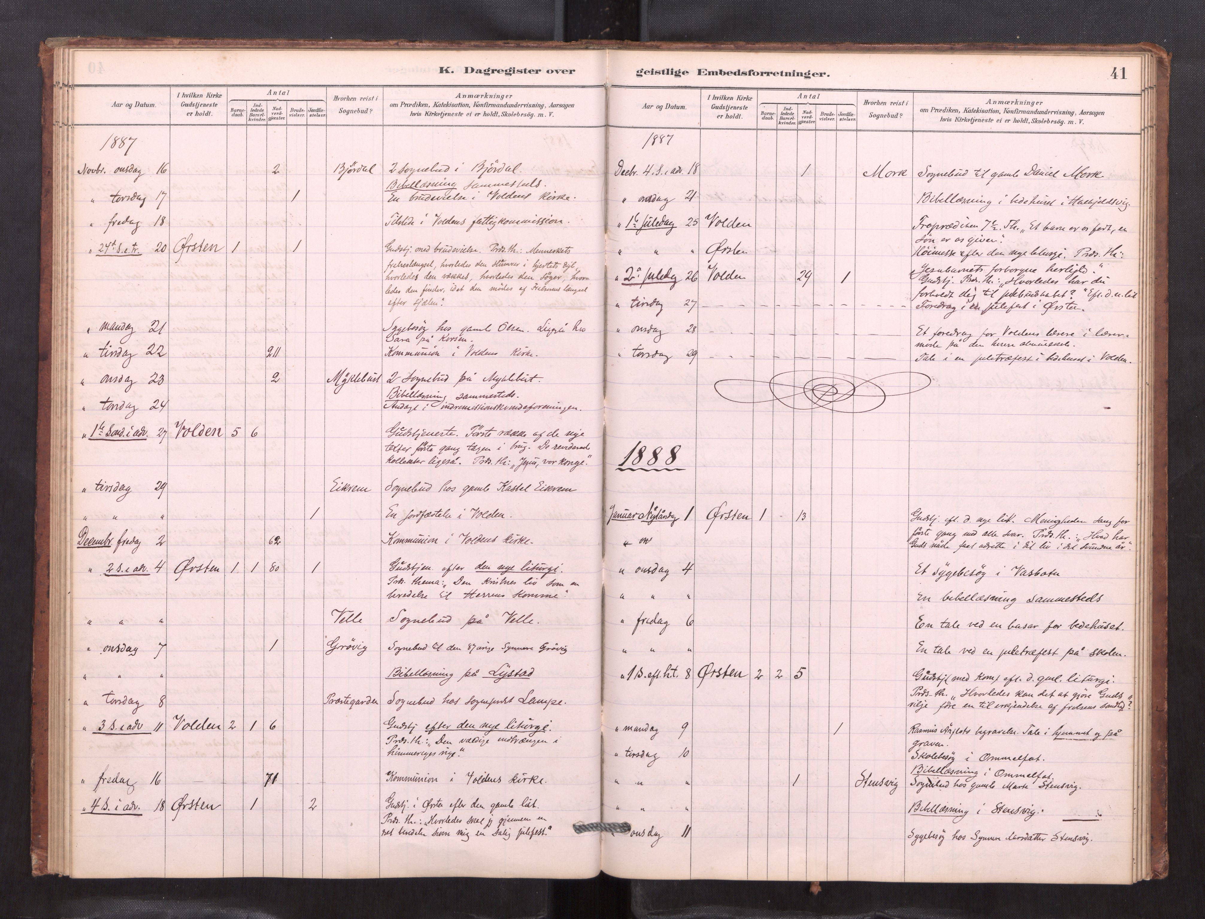 Ministerialprotokoller, klokkerbøker og fødselsregistre - Møre og Romsdal, SAT/A-1454/511/L0151: Diary records no. 511---, 1881-1896, p. 41