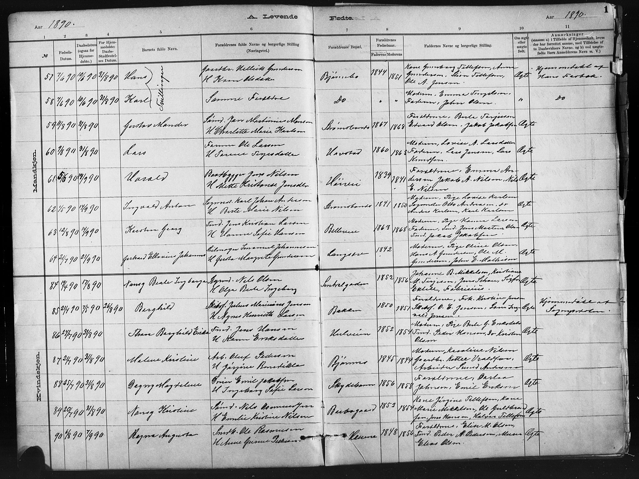 Barbu sokneprestkontor, AV/SAK-1111-0003/F/Fb/L0002: Parish register (copy) no. B 2, 1890-1922, p. 1