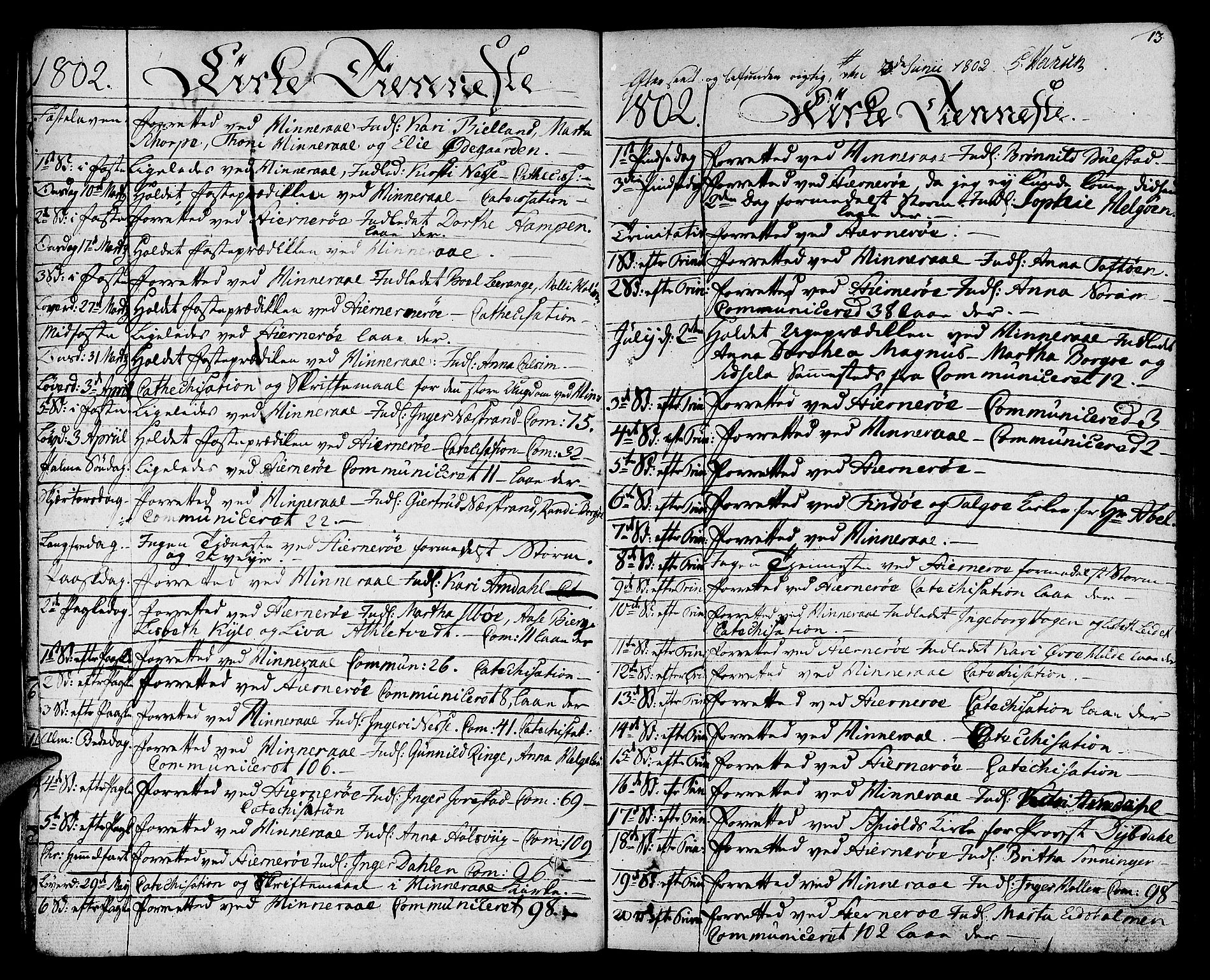 Nedstrand sokneprestkontor, SAST/A-101841/01/IV: Parish register (official) no. A 5, 1795-1816, p. 13